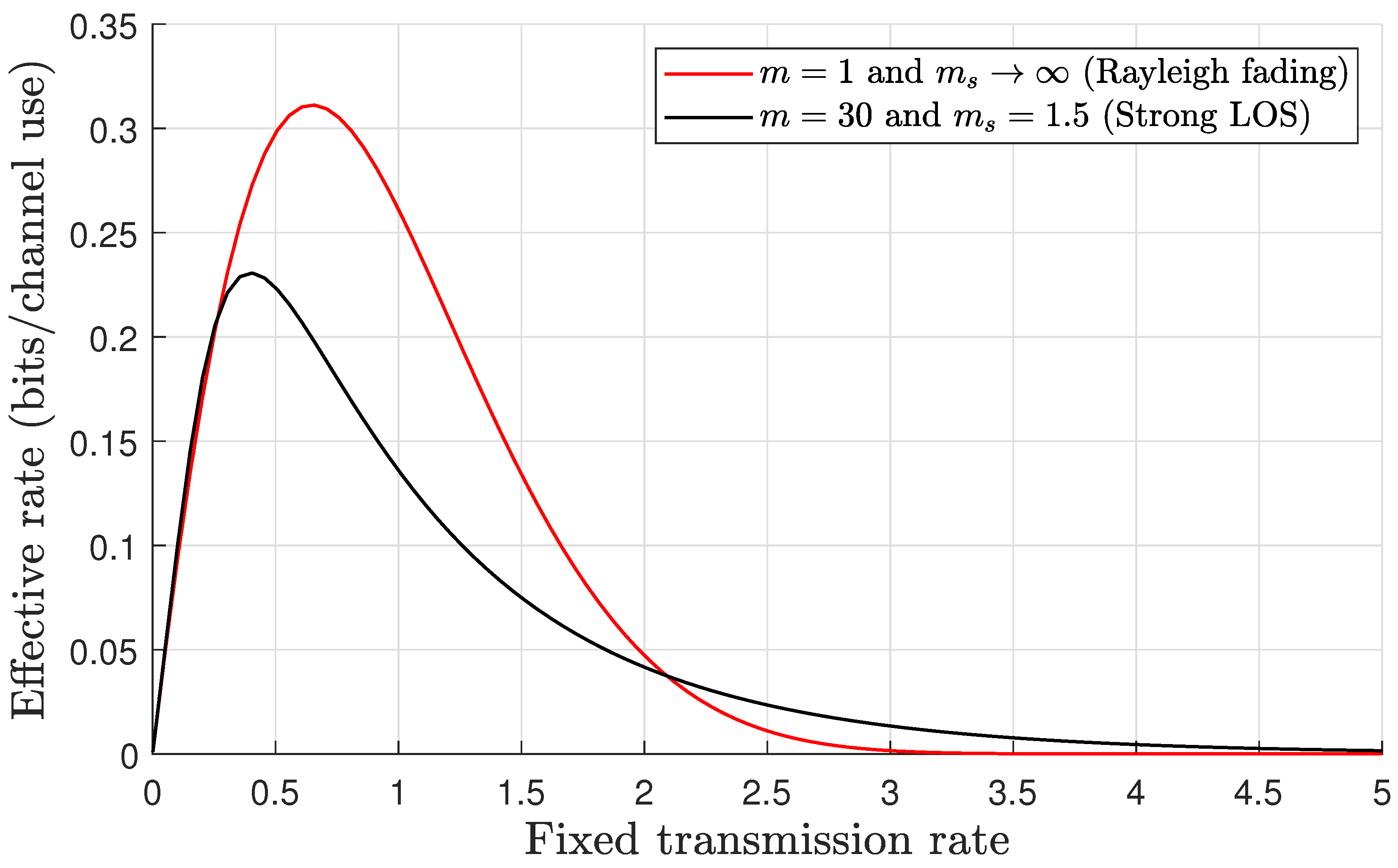 Sensors 24 02328 g003