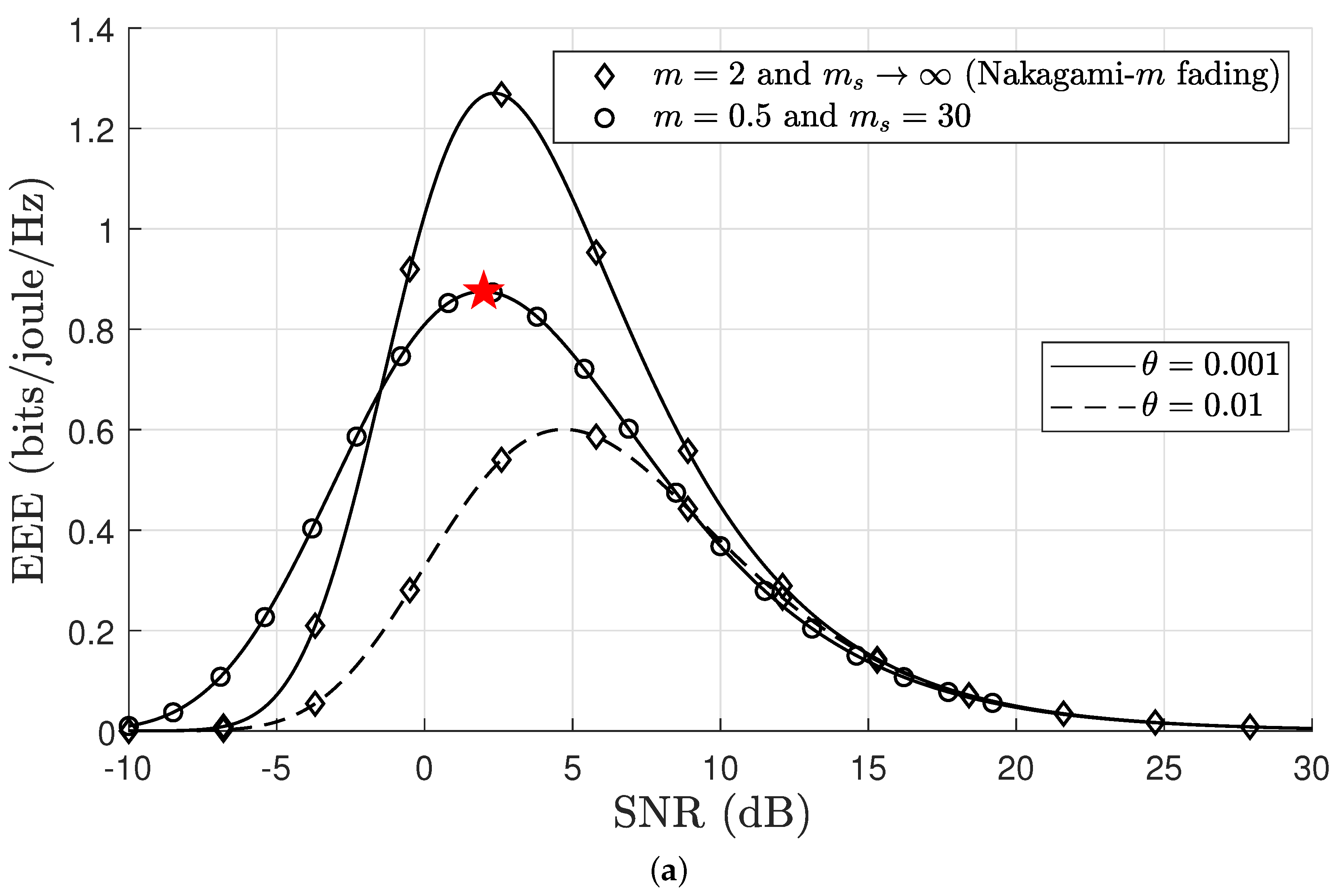Sensors 24 02328 g004a