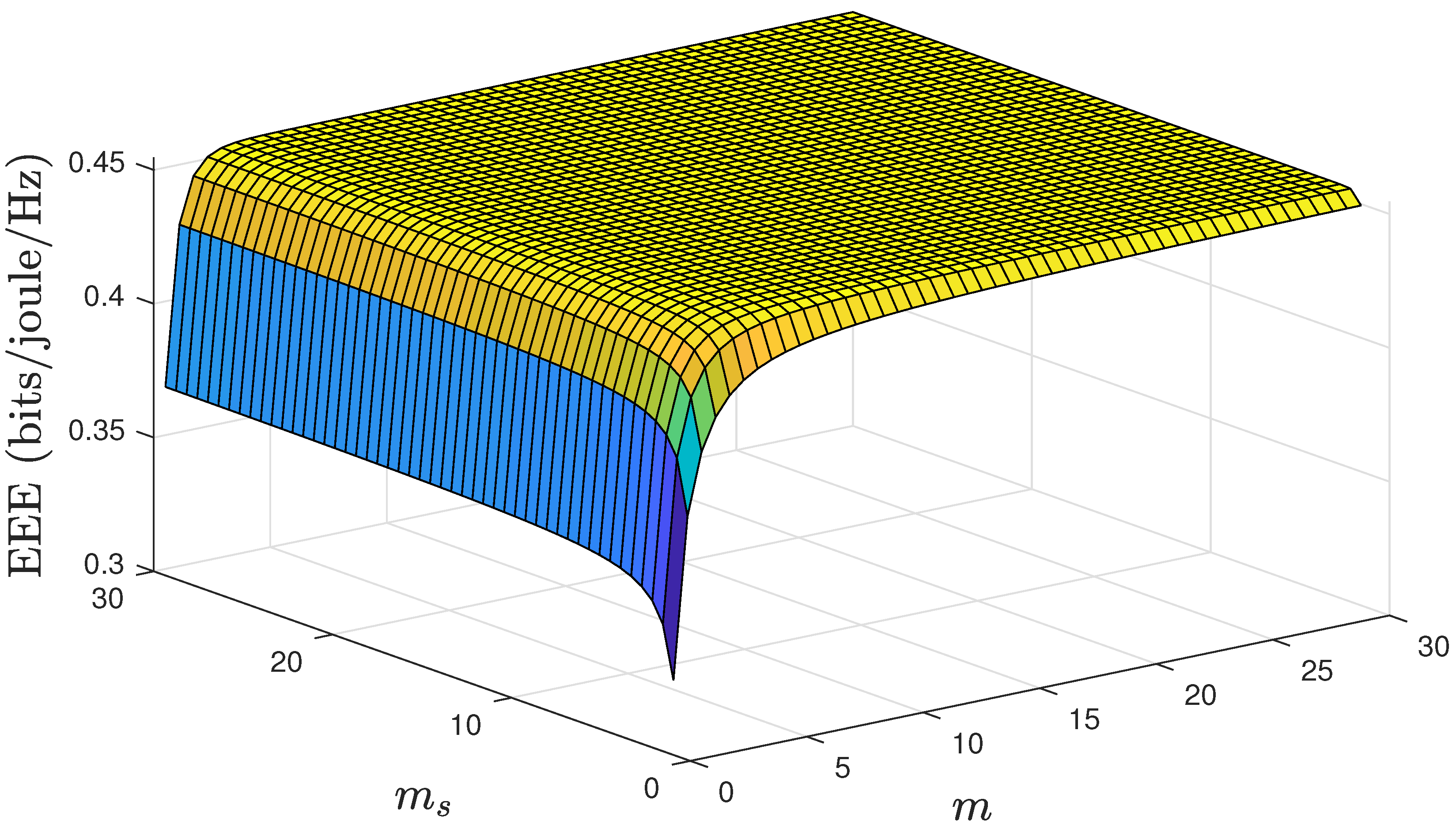 Sensors 24 02328 g005