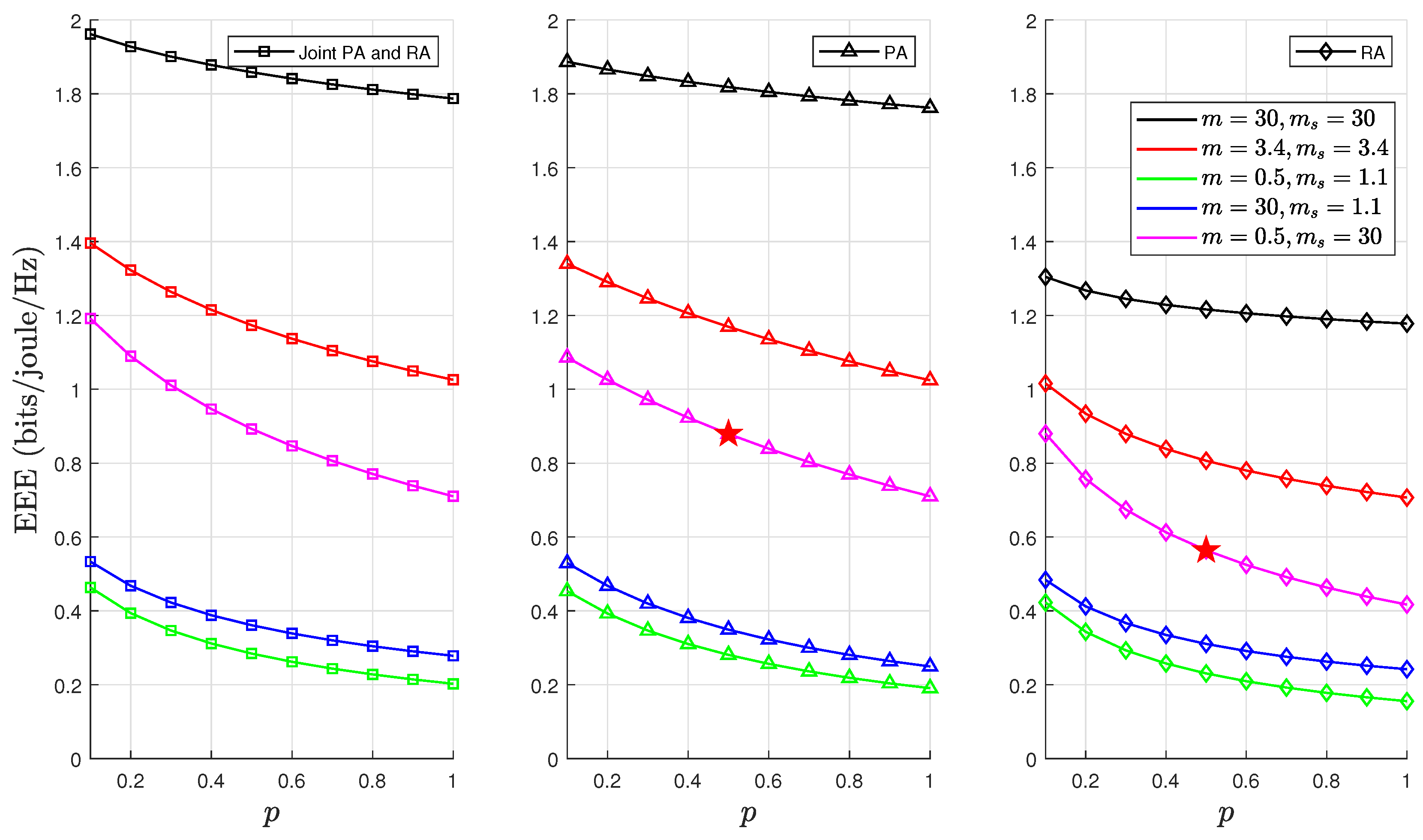 Sensors 24 02328 g007