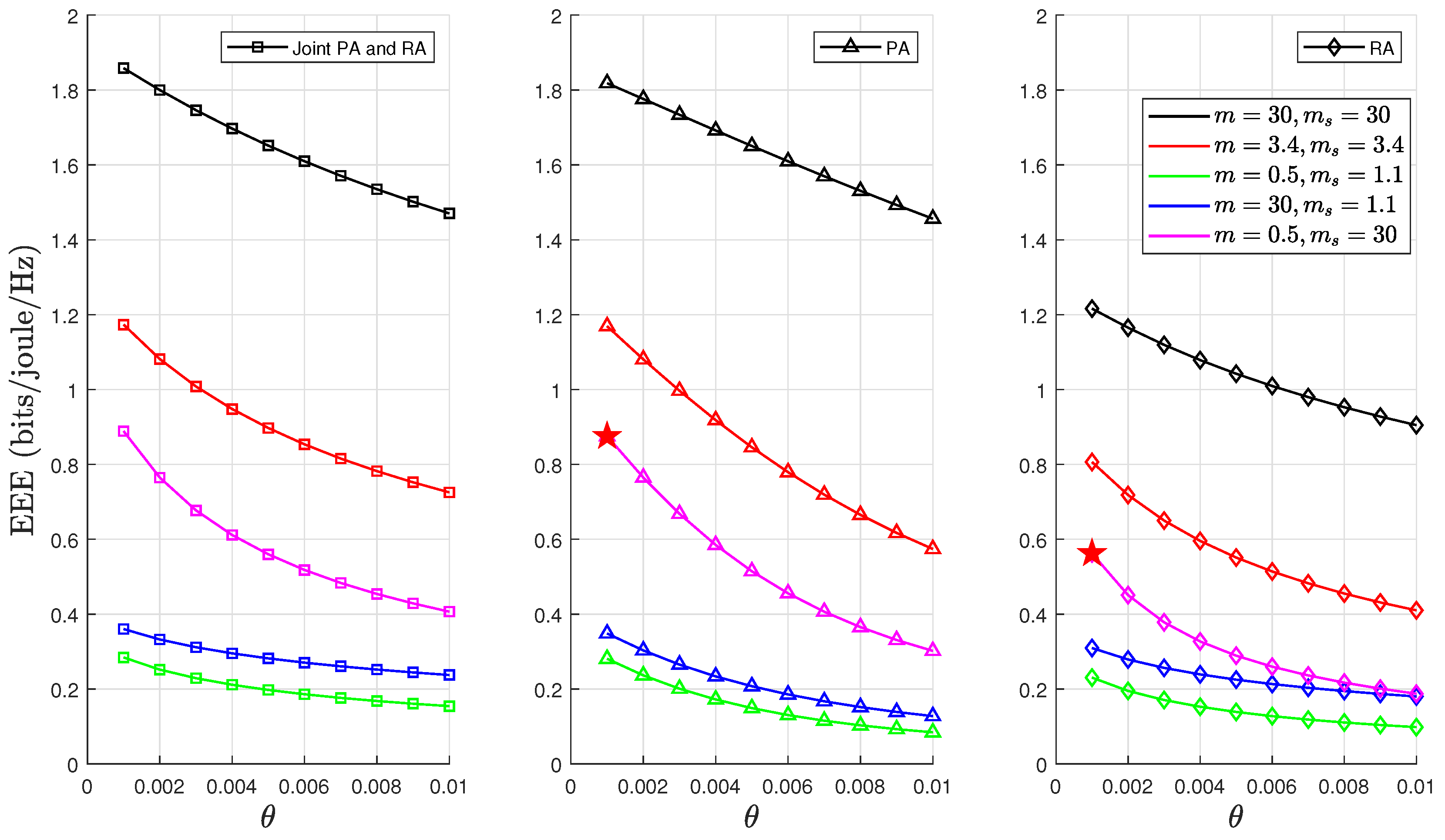 Sensors 24 02328 g008