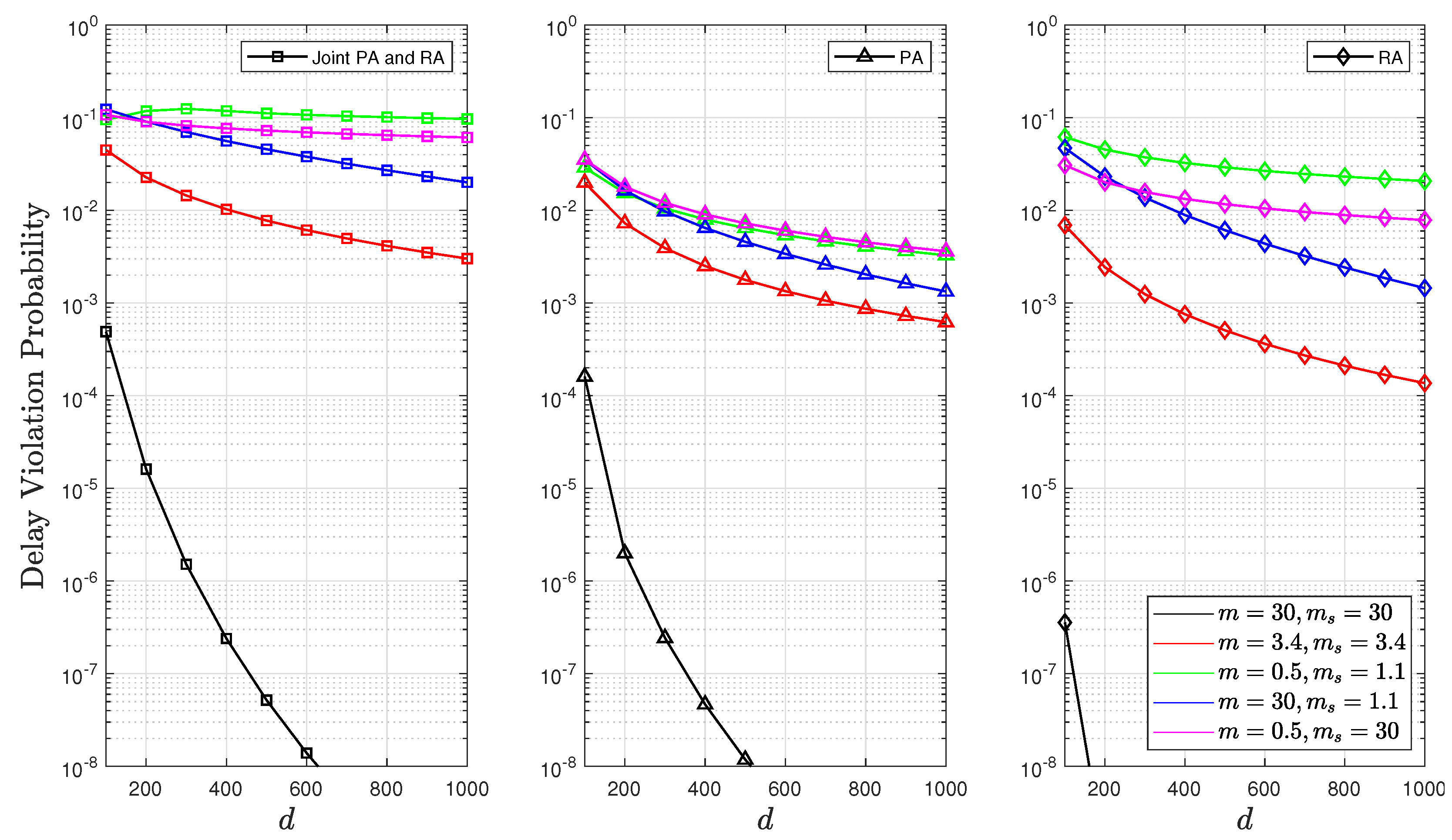 Sensors 24 02328 g011