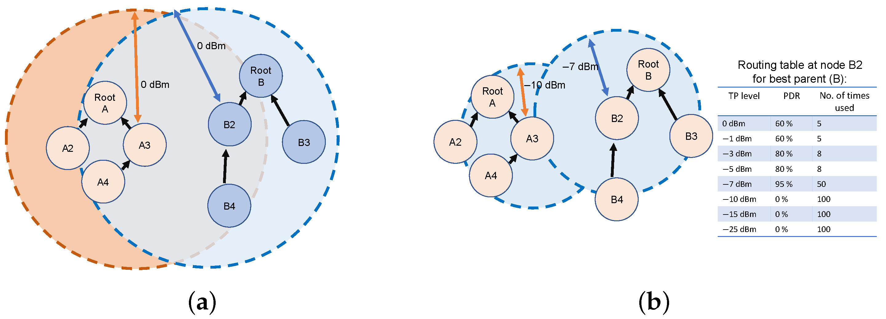 Sensors 24 02330 g001