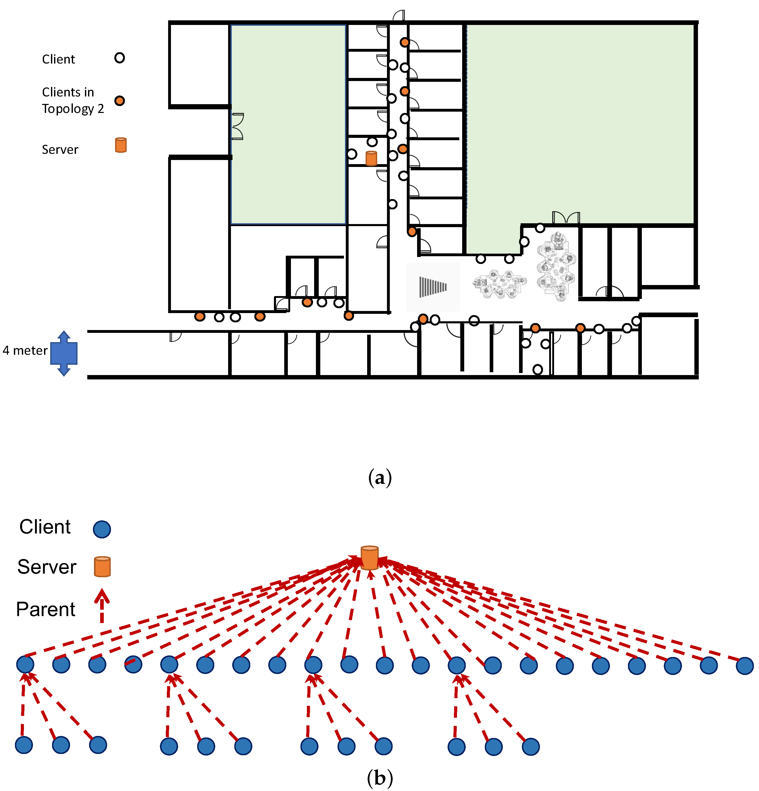 Sensors 24 02330 g007