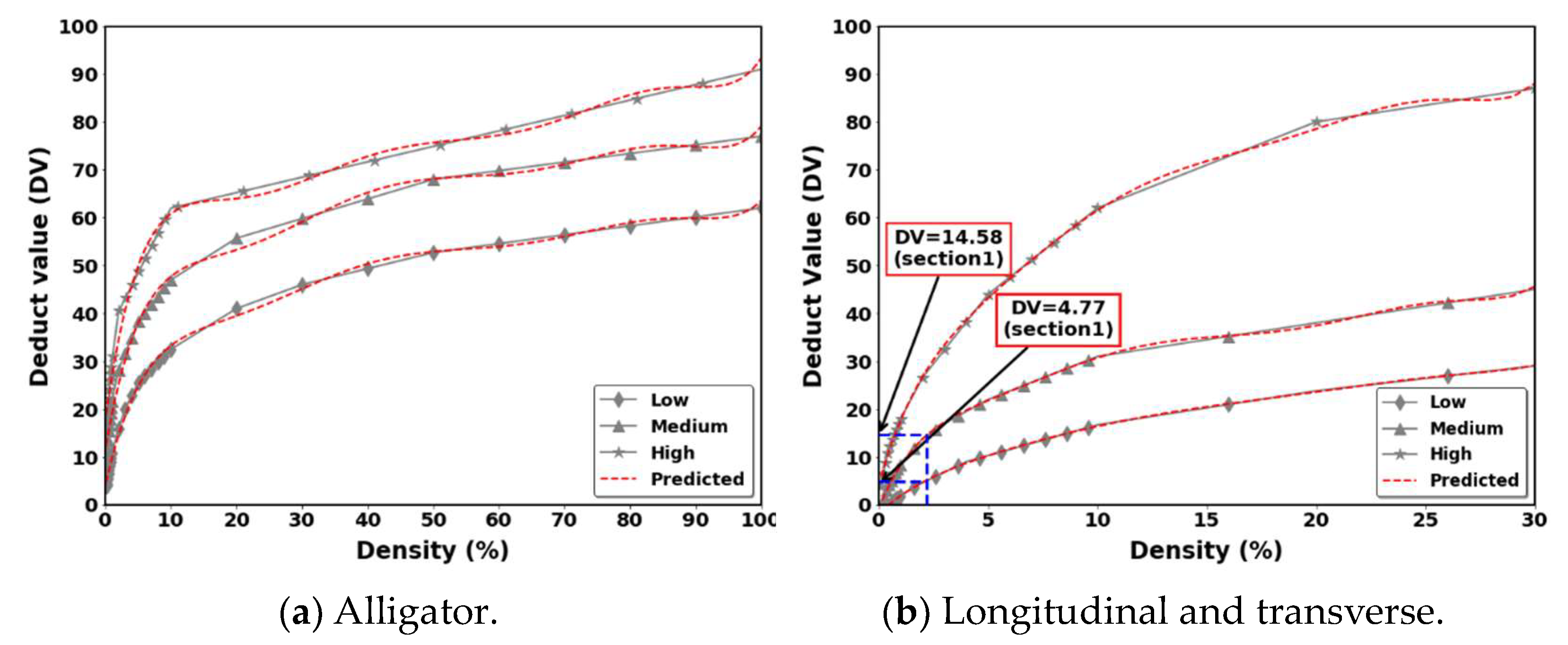 Sensors 24 02333 g004a