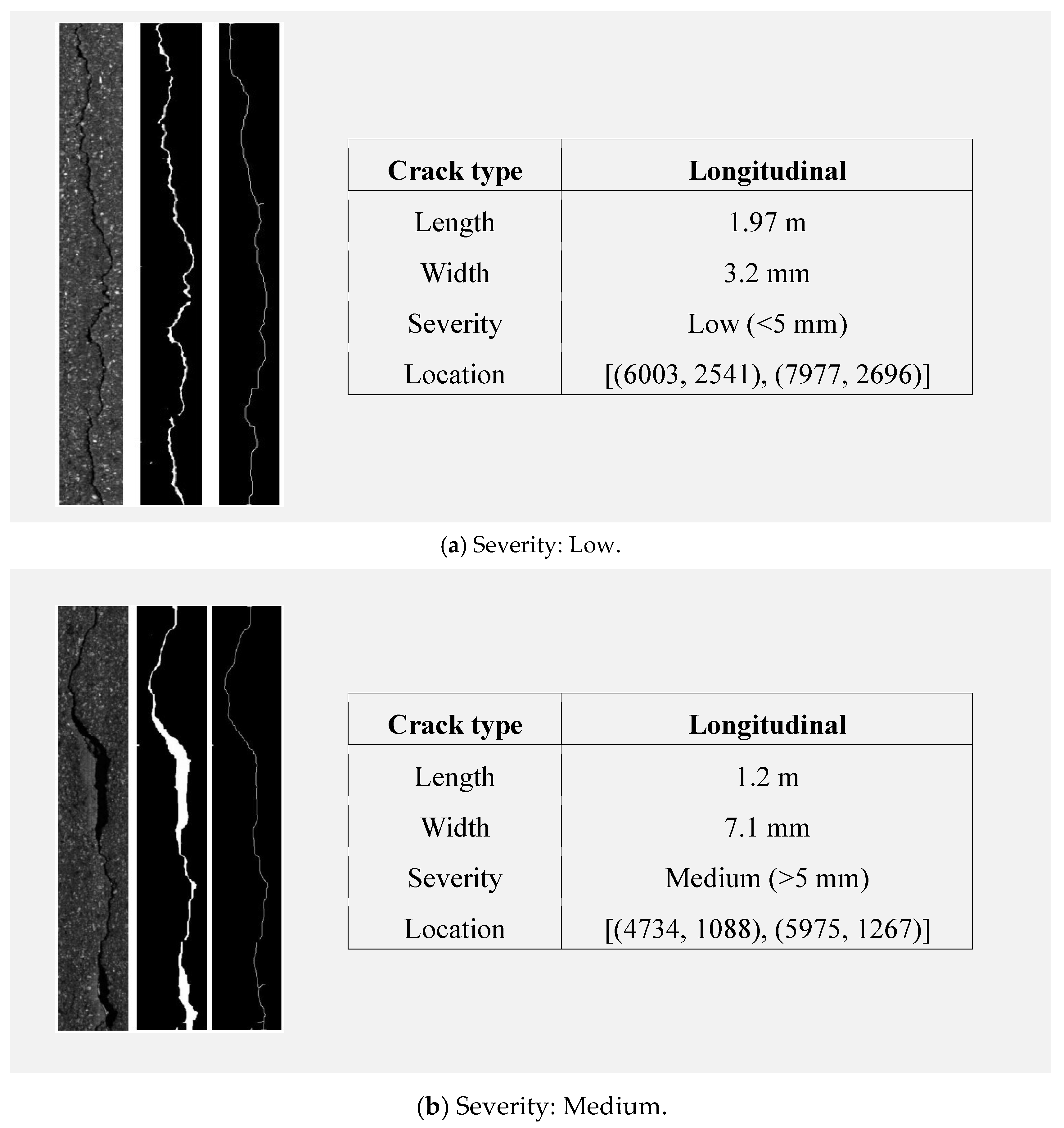 Sensors 24 02333 g007