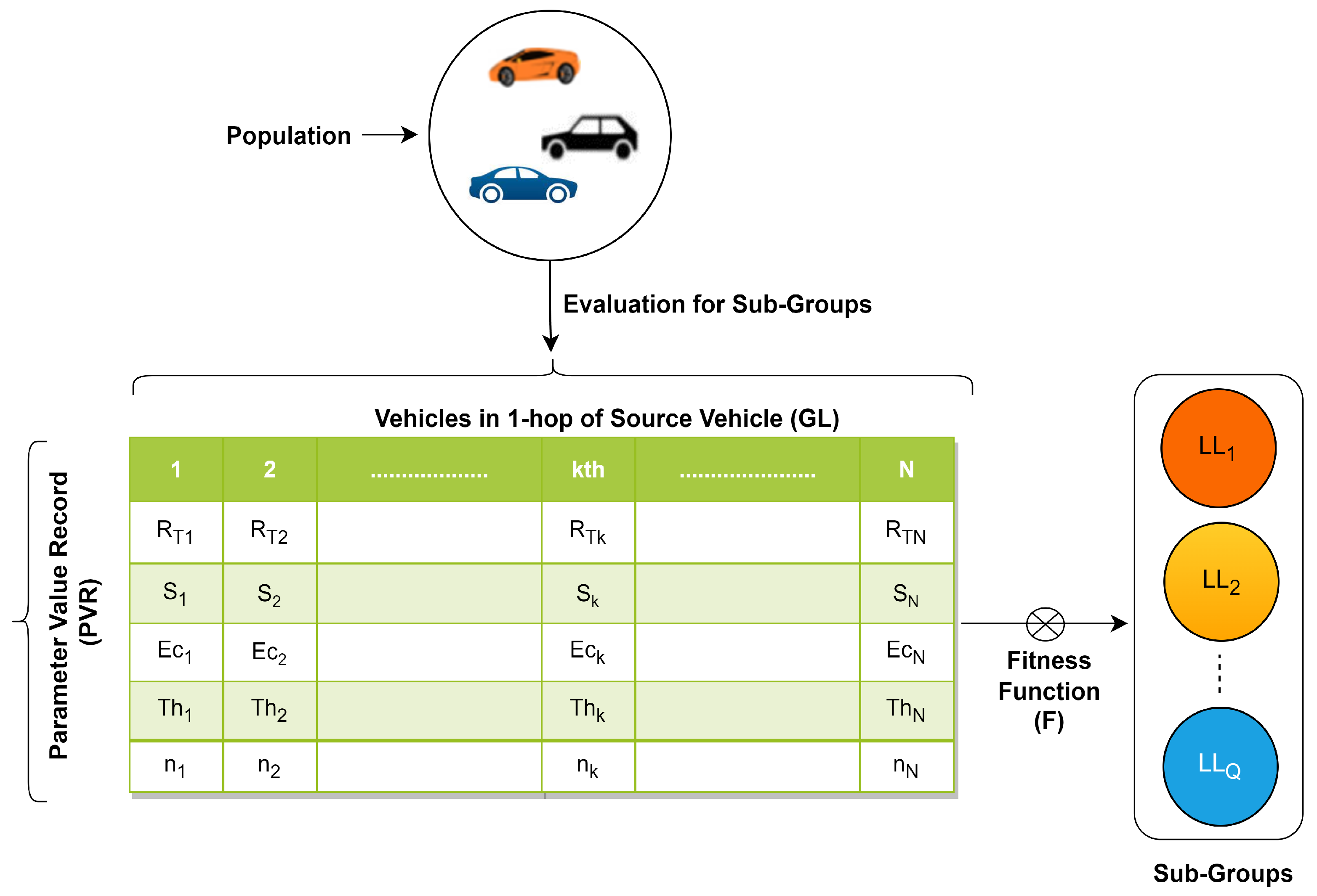 Sensors 24 02334 g005