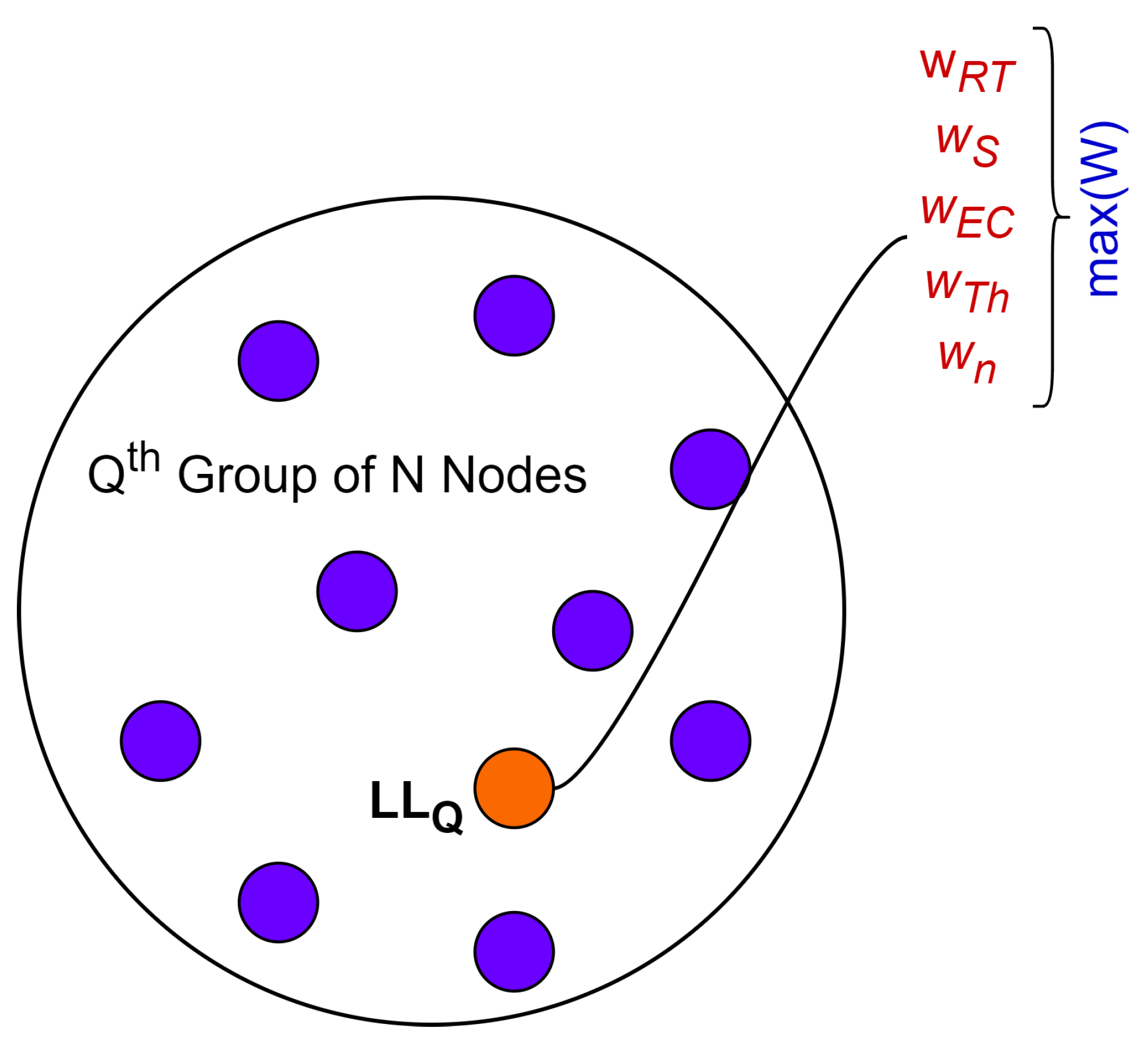 Sensors 24 02334 g006