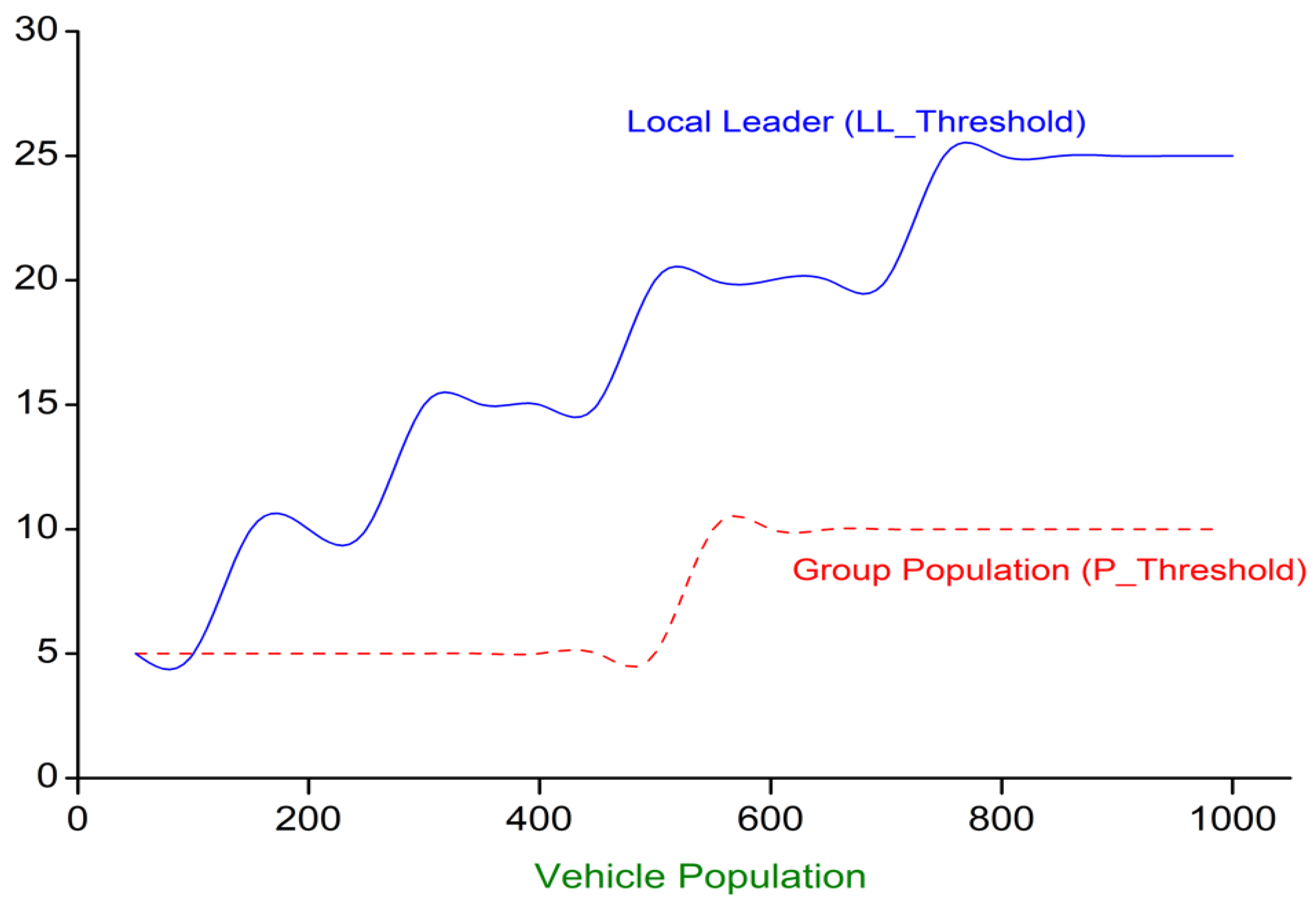 Sensors 24 02334 g008