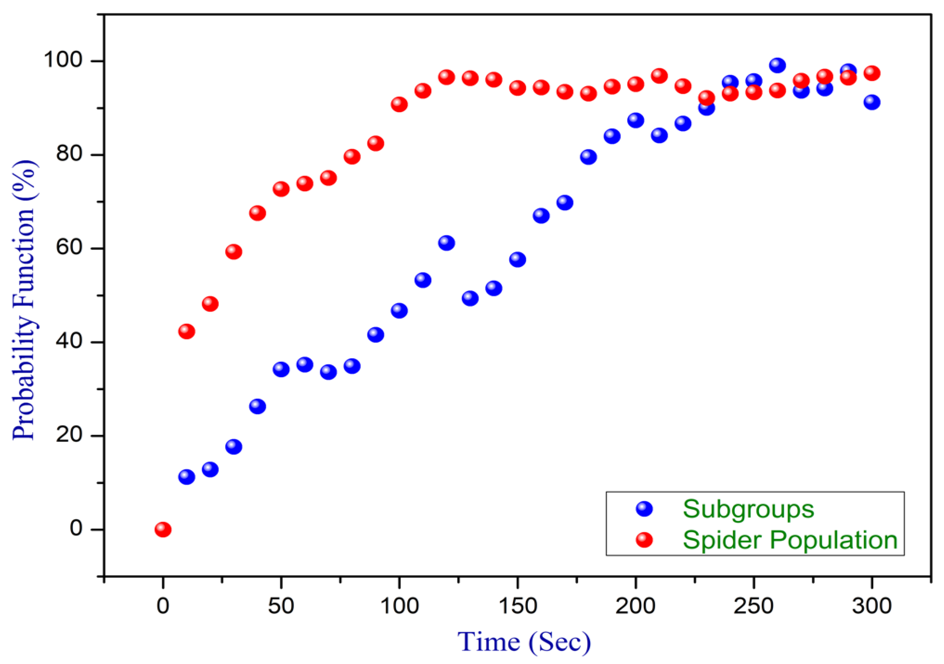 Sensors 24 02334 g011