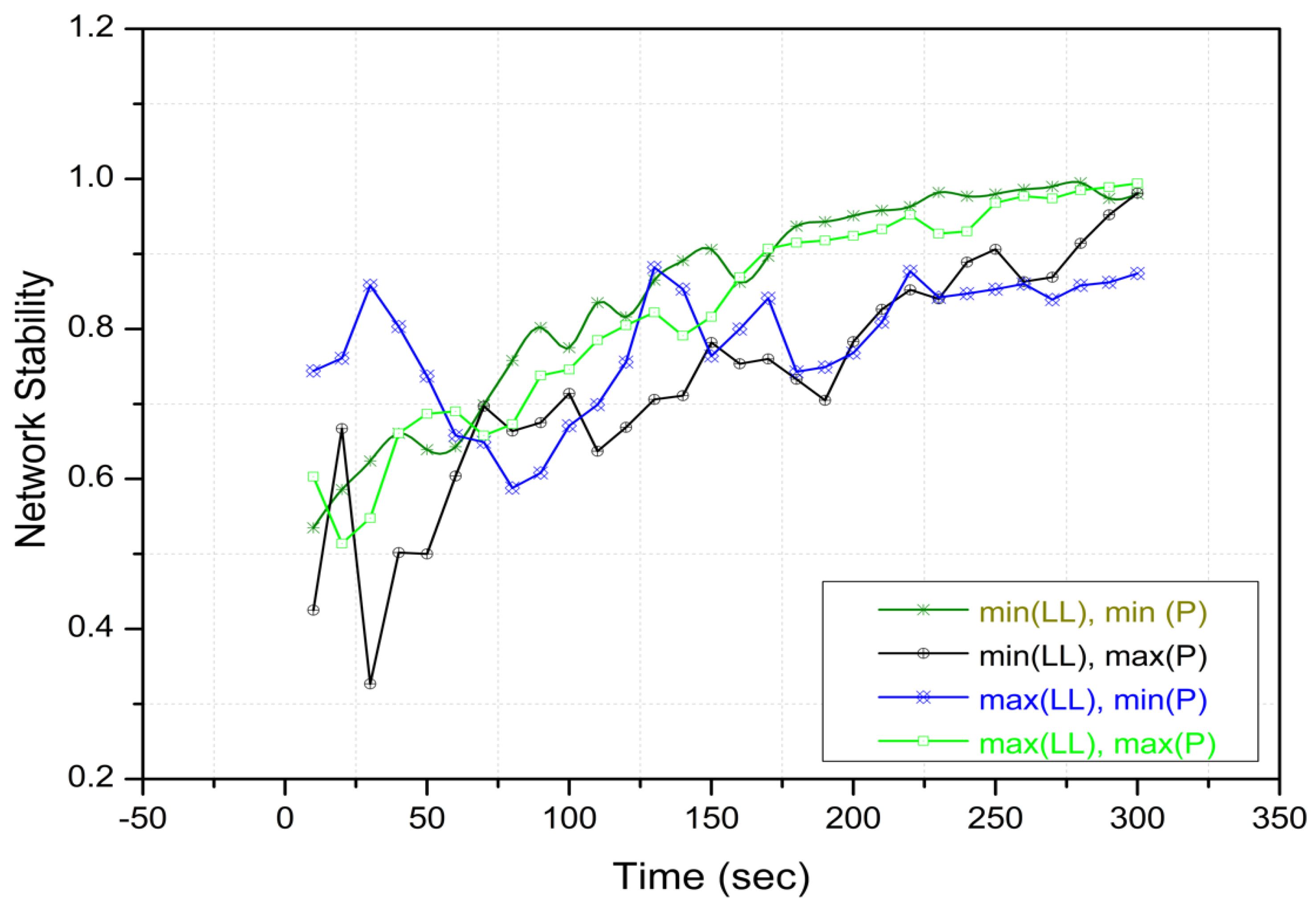Sensors 24 02334 g012