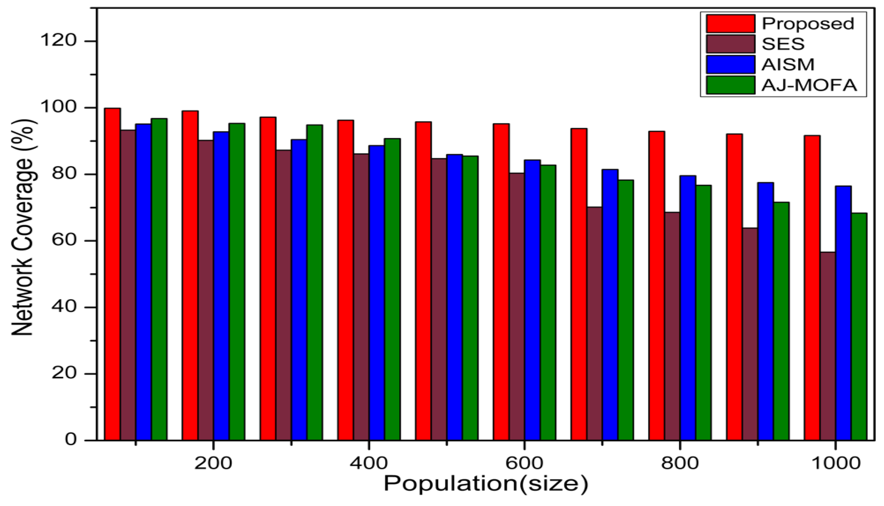 Sensors 24 02334 g017