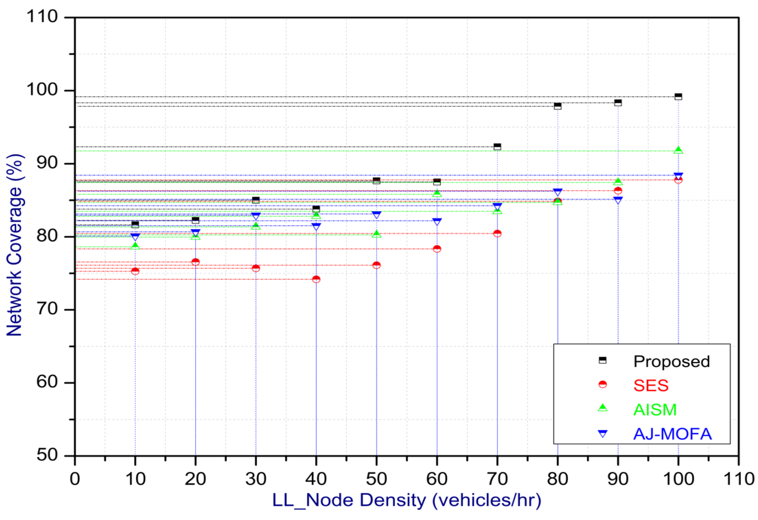 Sensors 24 02334 g021