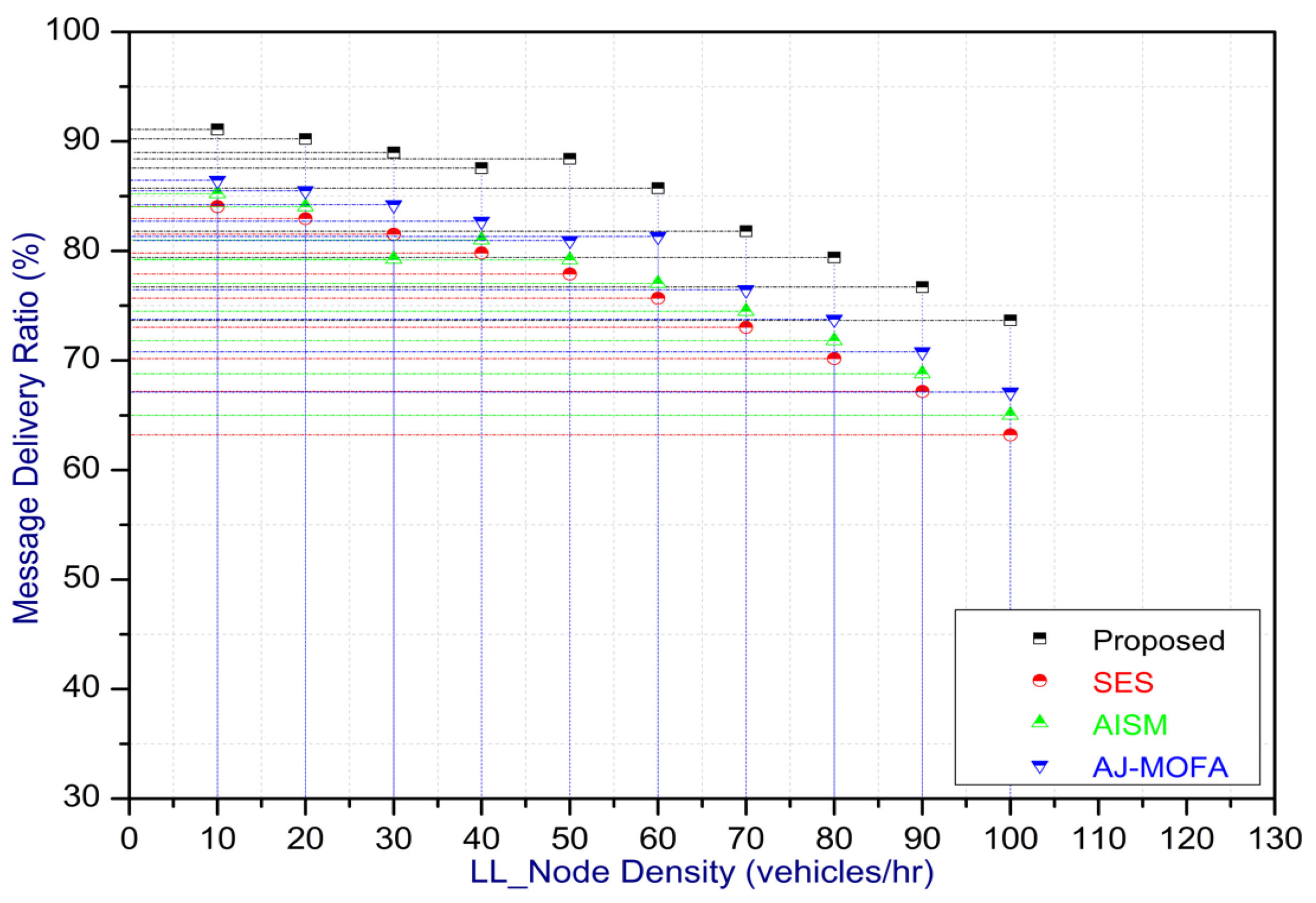 Sensors 24 02334 g023