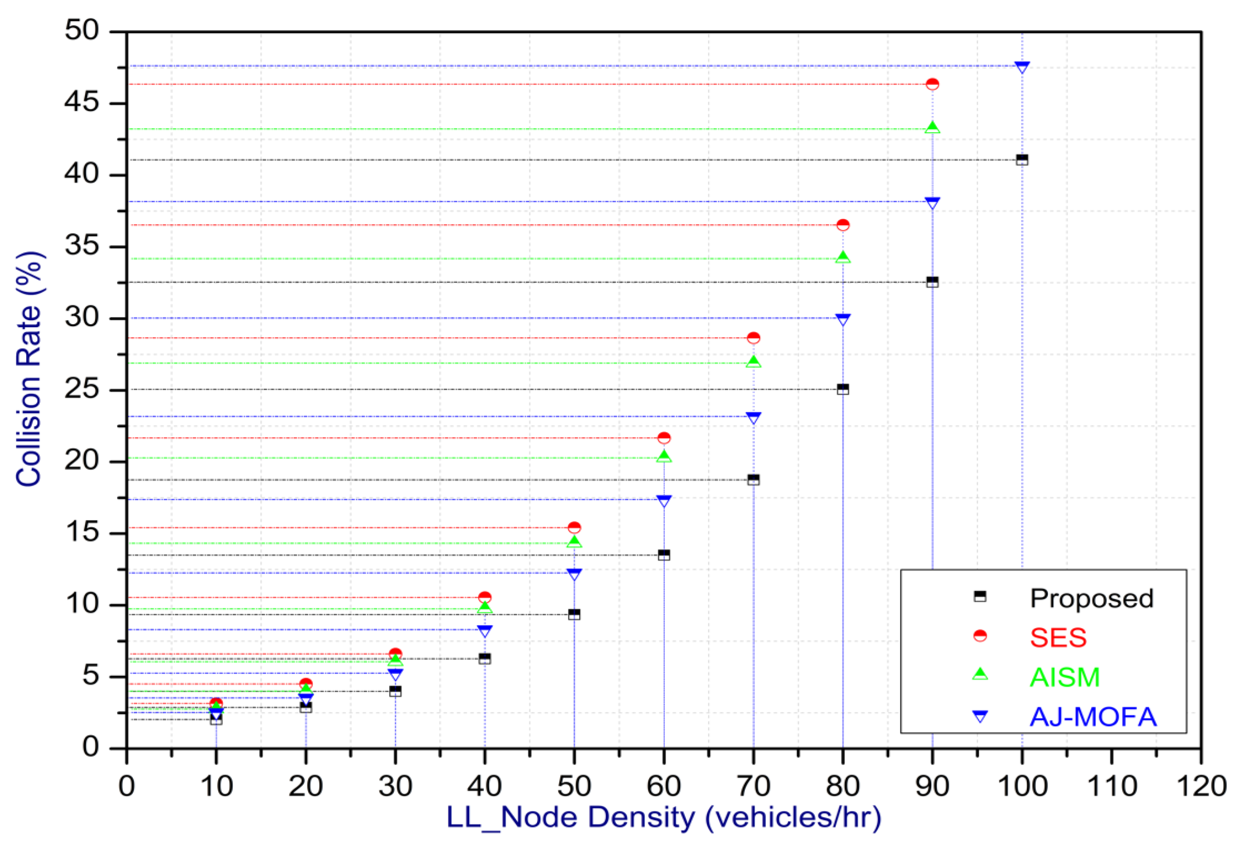 Sensors 24 02334 g024