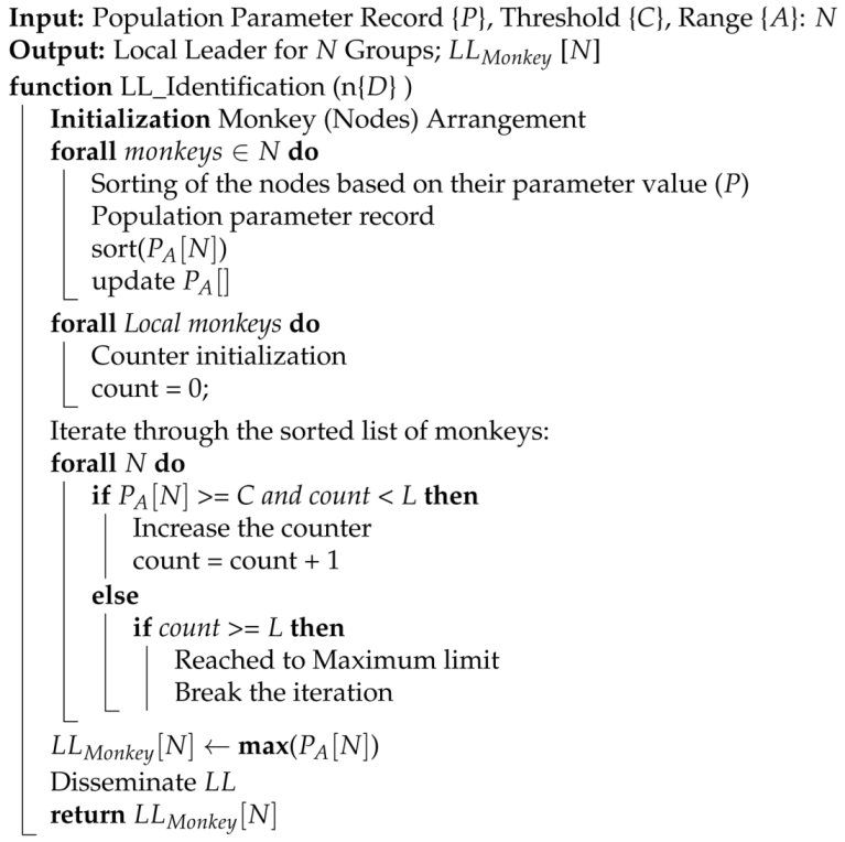 Sensors 24 02334 i001