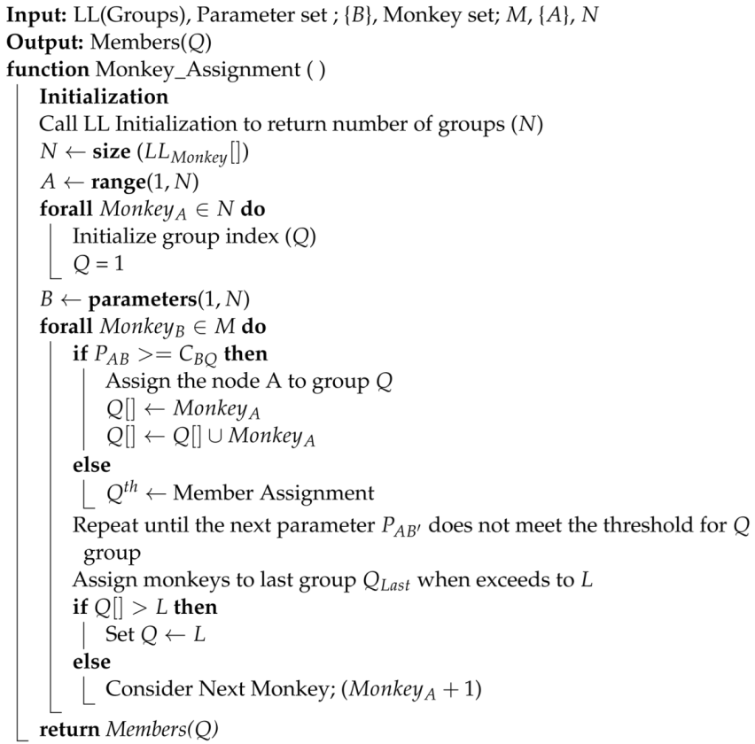 Sensors 24 02334 i002