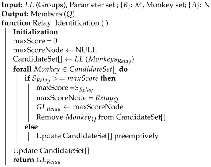 Sensors 24 02334 i003