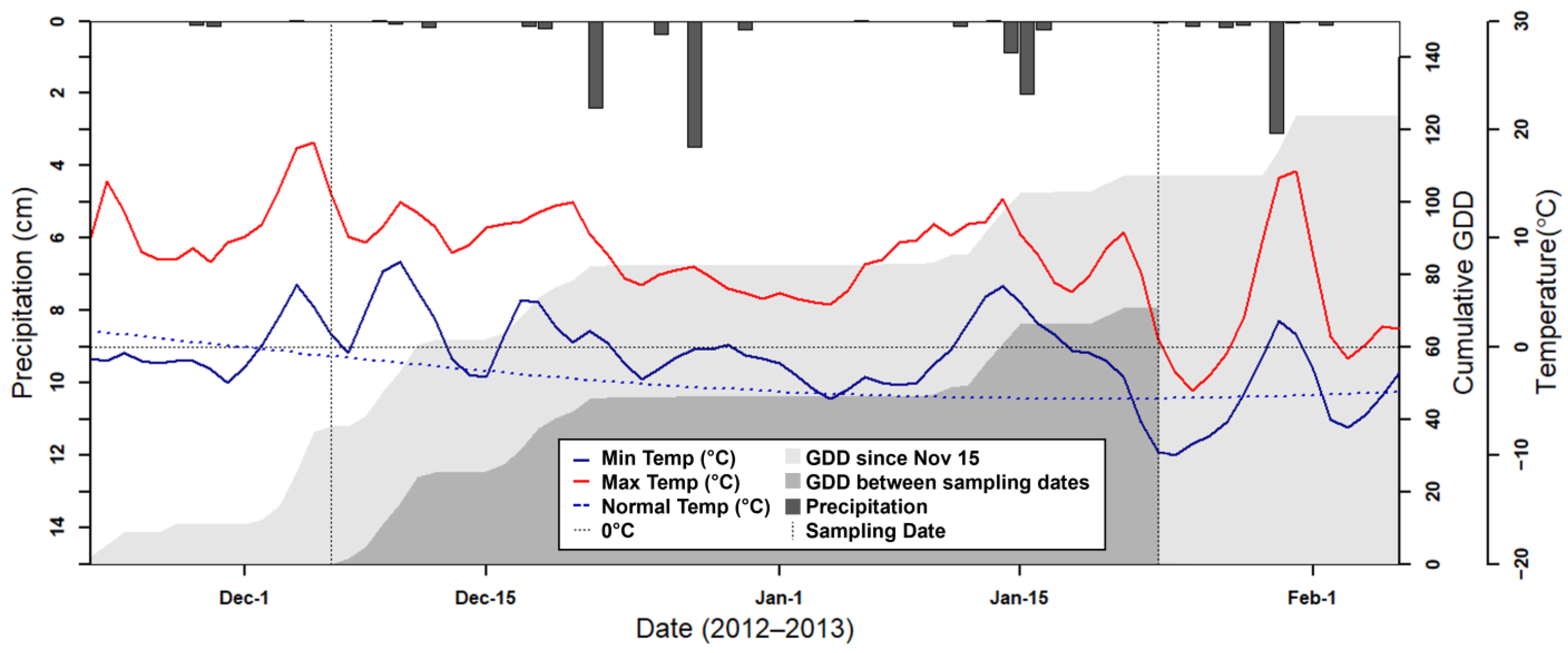 Sensors 24 02339 g004