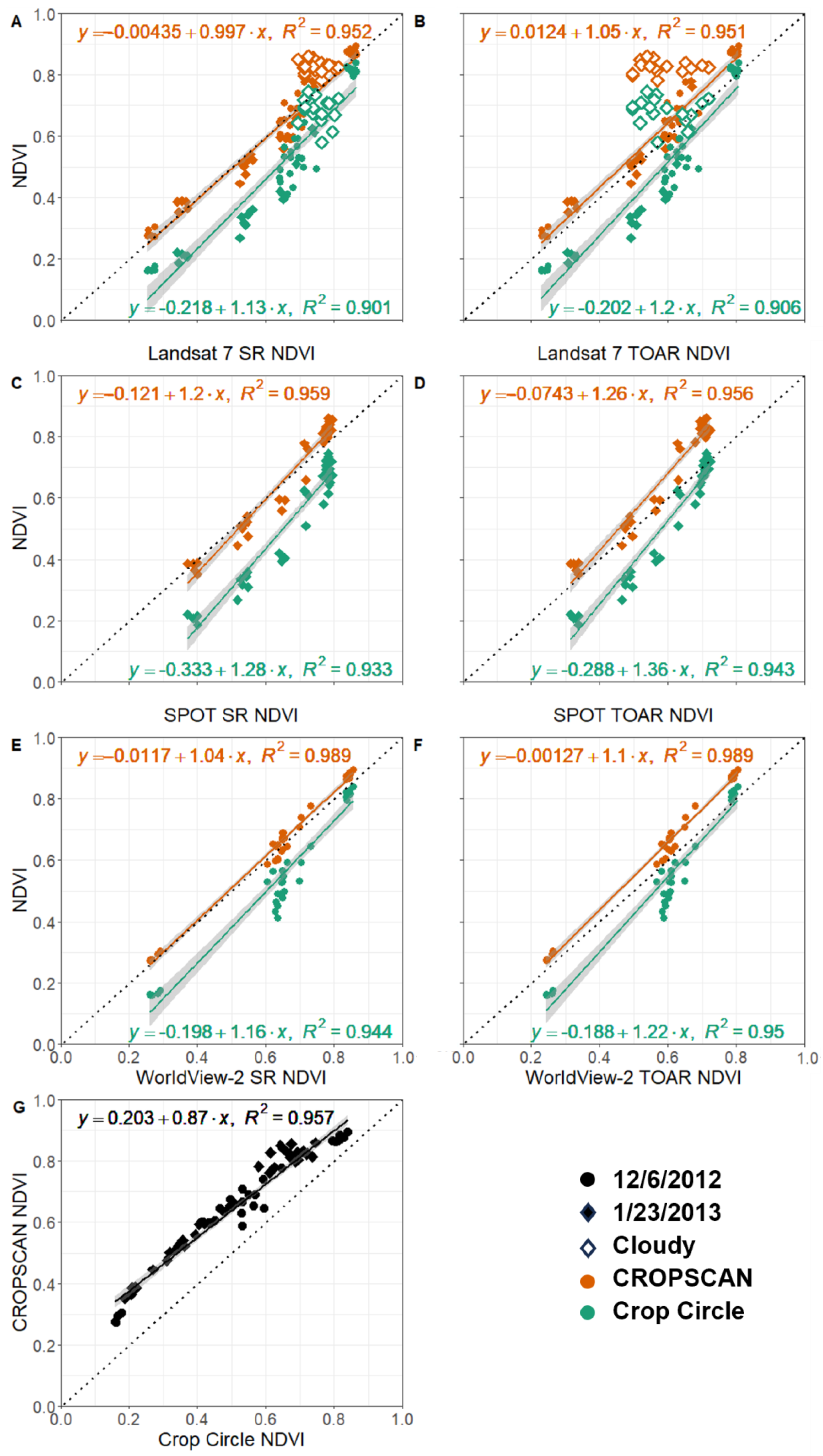 Sensors 24 02339 g005