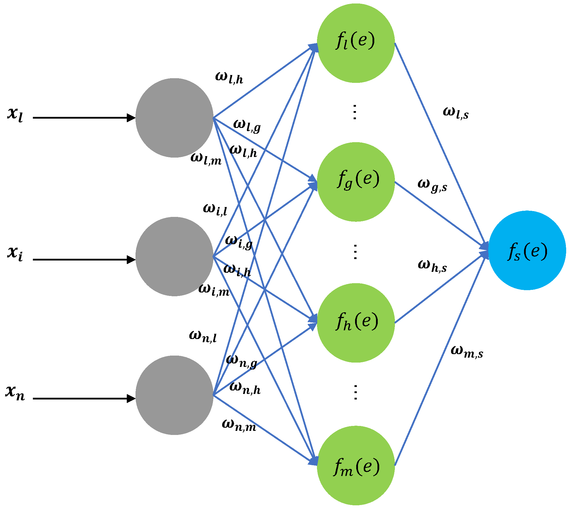 Sensors 24 02342 g001