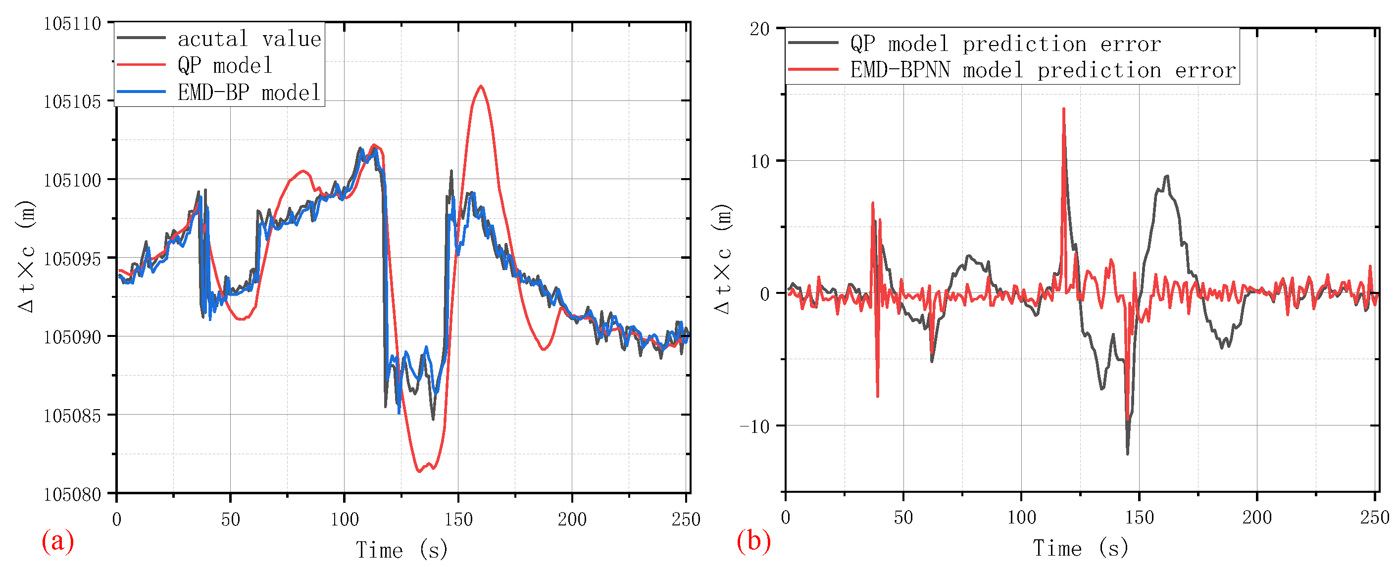 Sensors 24 02342 g005