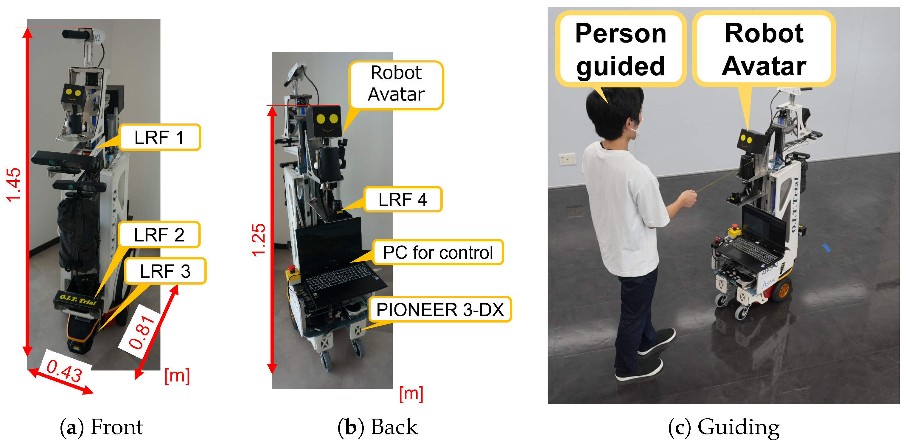 Sensors 24 02345 g007 Sensors 24 02345 g007