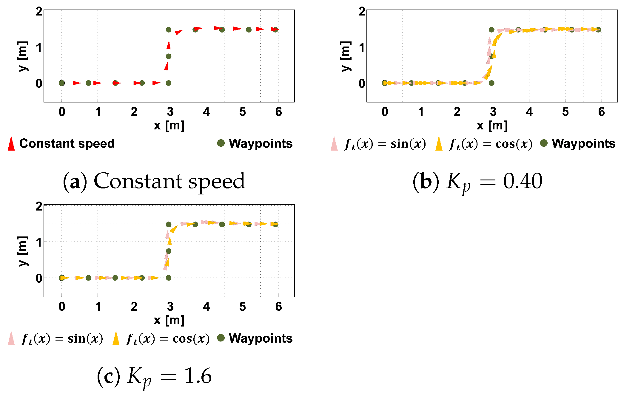 Sensors 24 02345 g012 Sensors 24 02345 g012