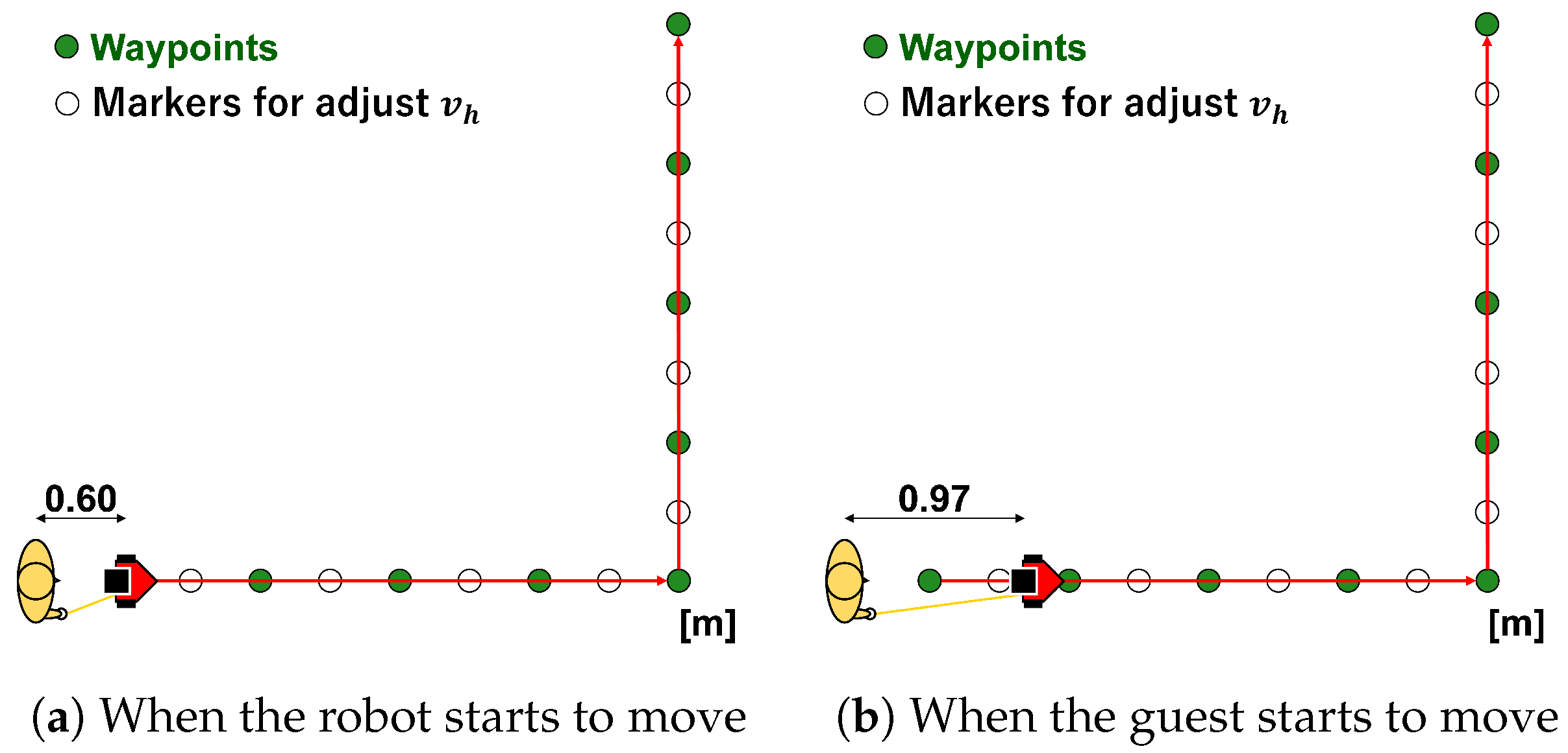 Sensors 24 02345 g014 Sensors 24 02345 g014