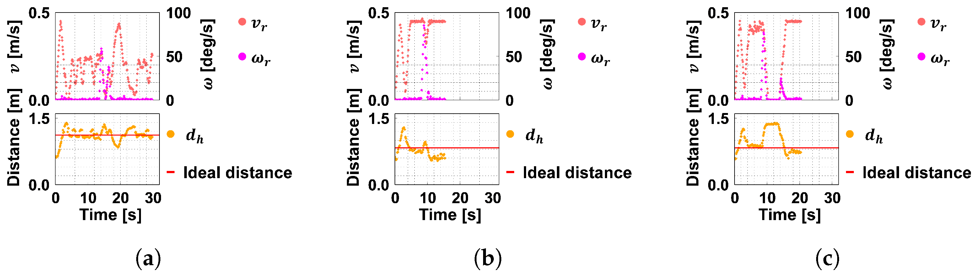 Sensors 24 02345 g017 Sensors 24 02345 g017