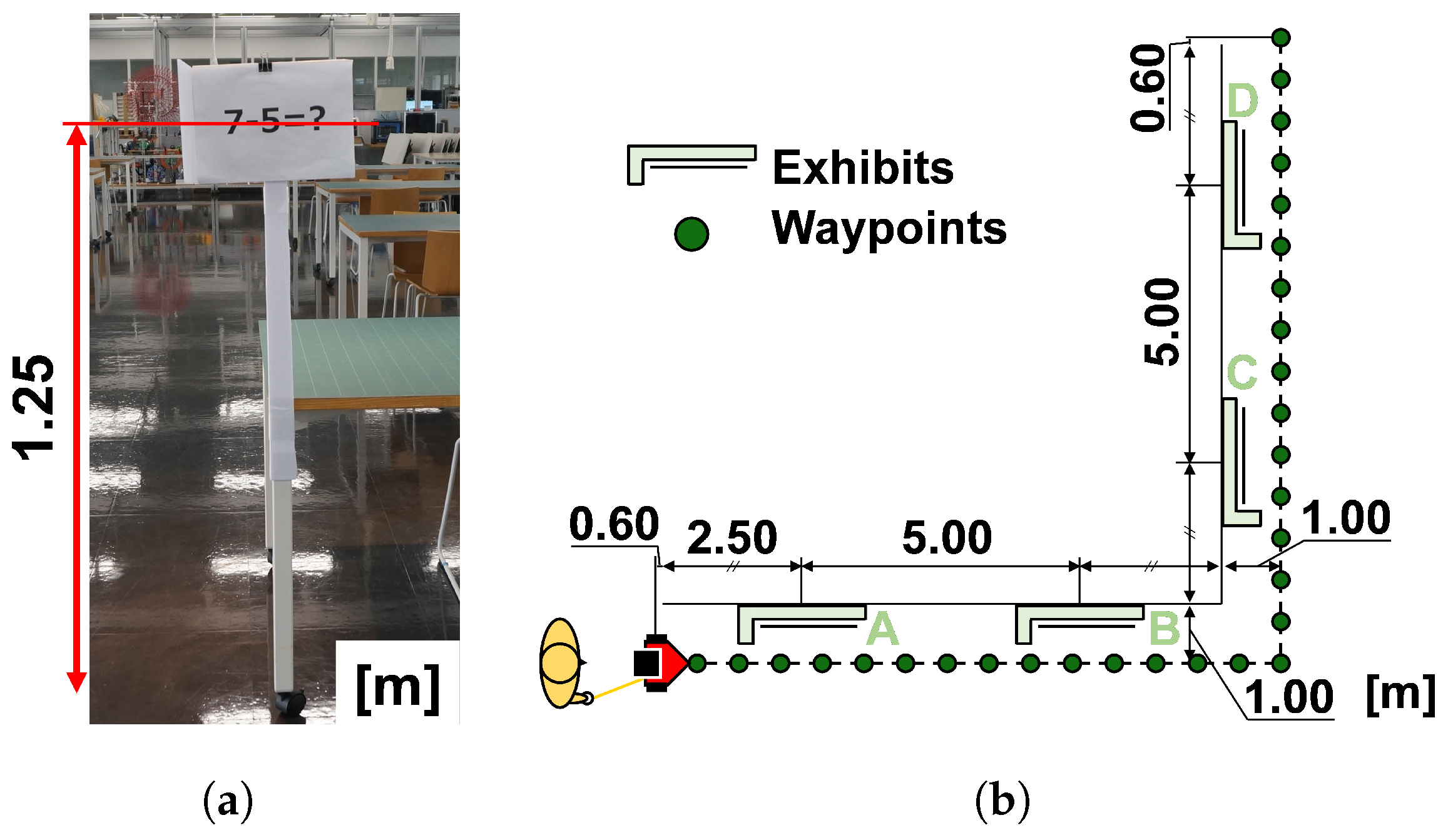 Sensors 24 02345 g018 Sensors 24 02345 g018