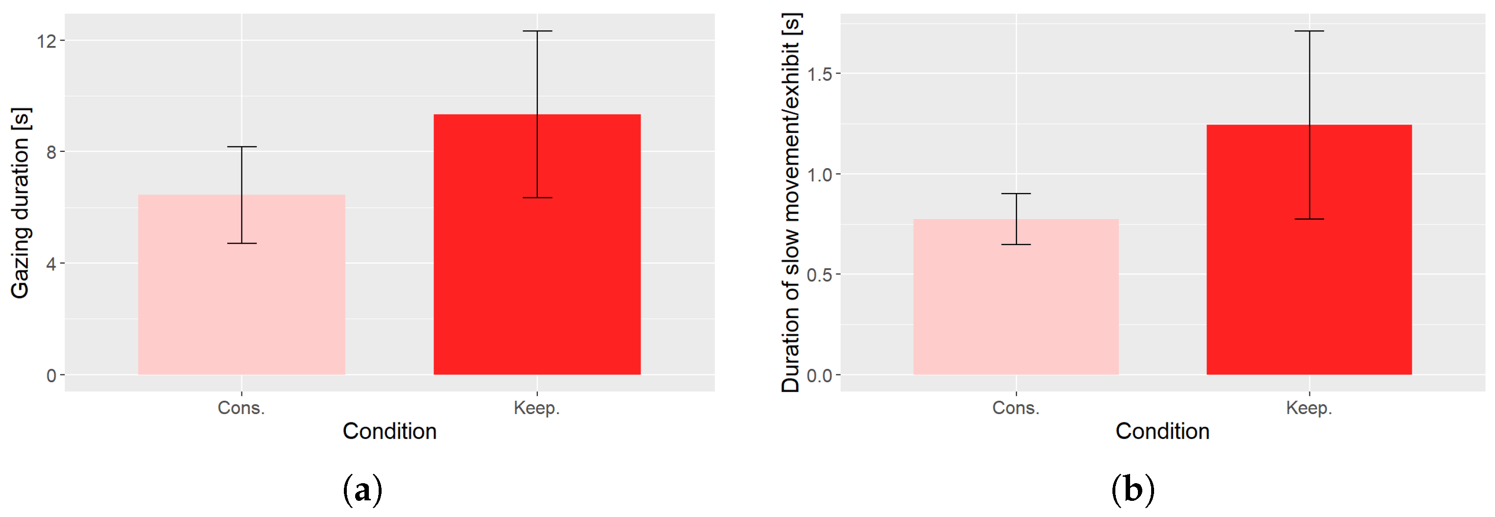 Sensors 24 02345 g021 Sensors 24 02345 g021