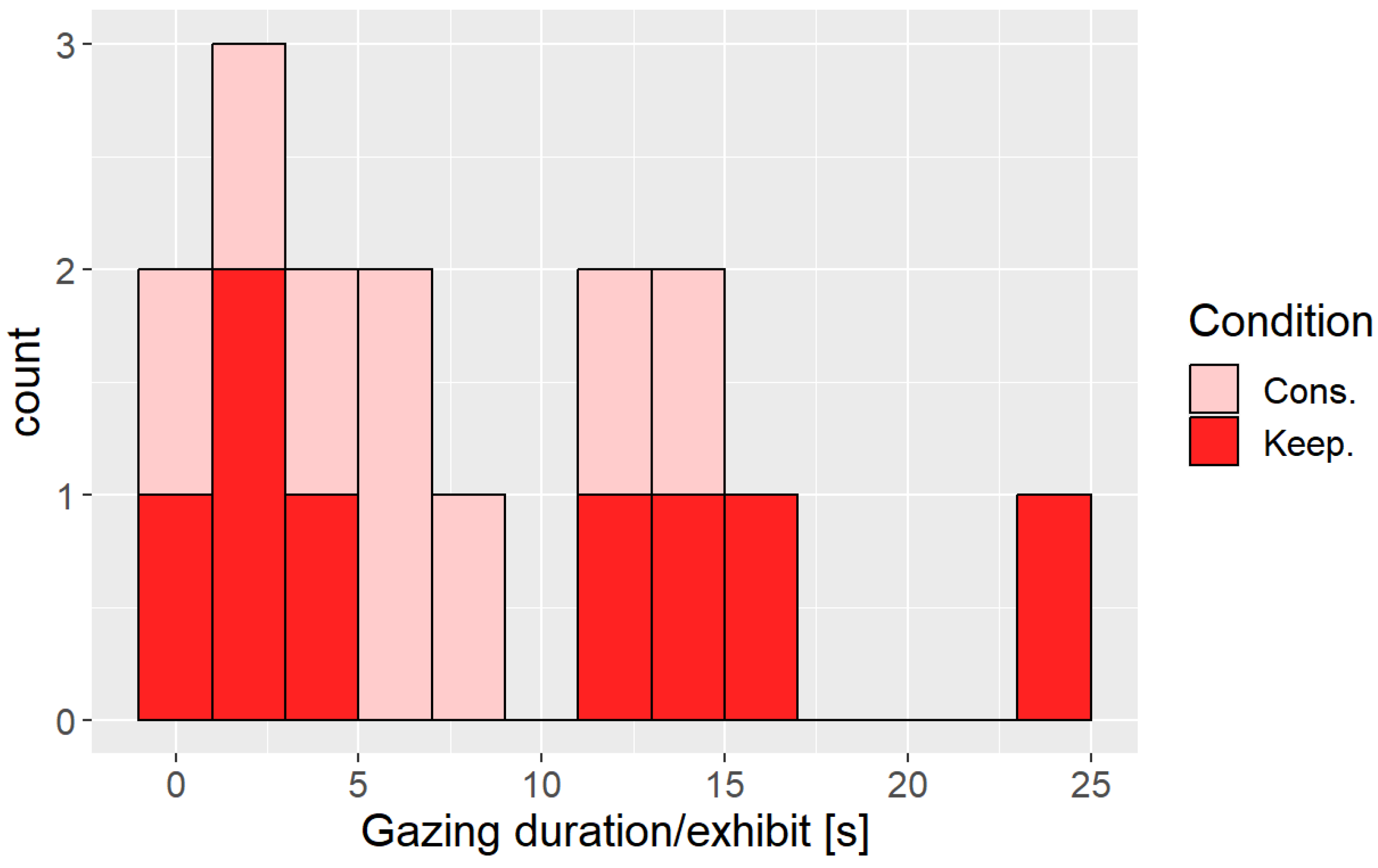 Sensors 24 02345 g022 Sensors 24 02345 g022