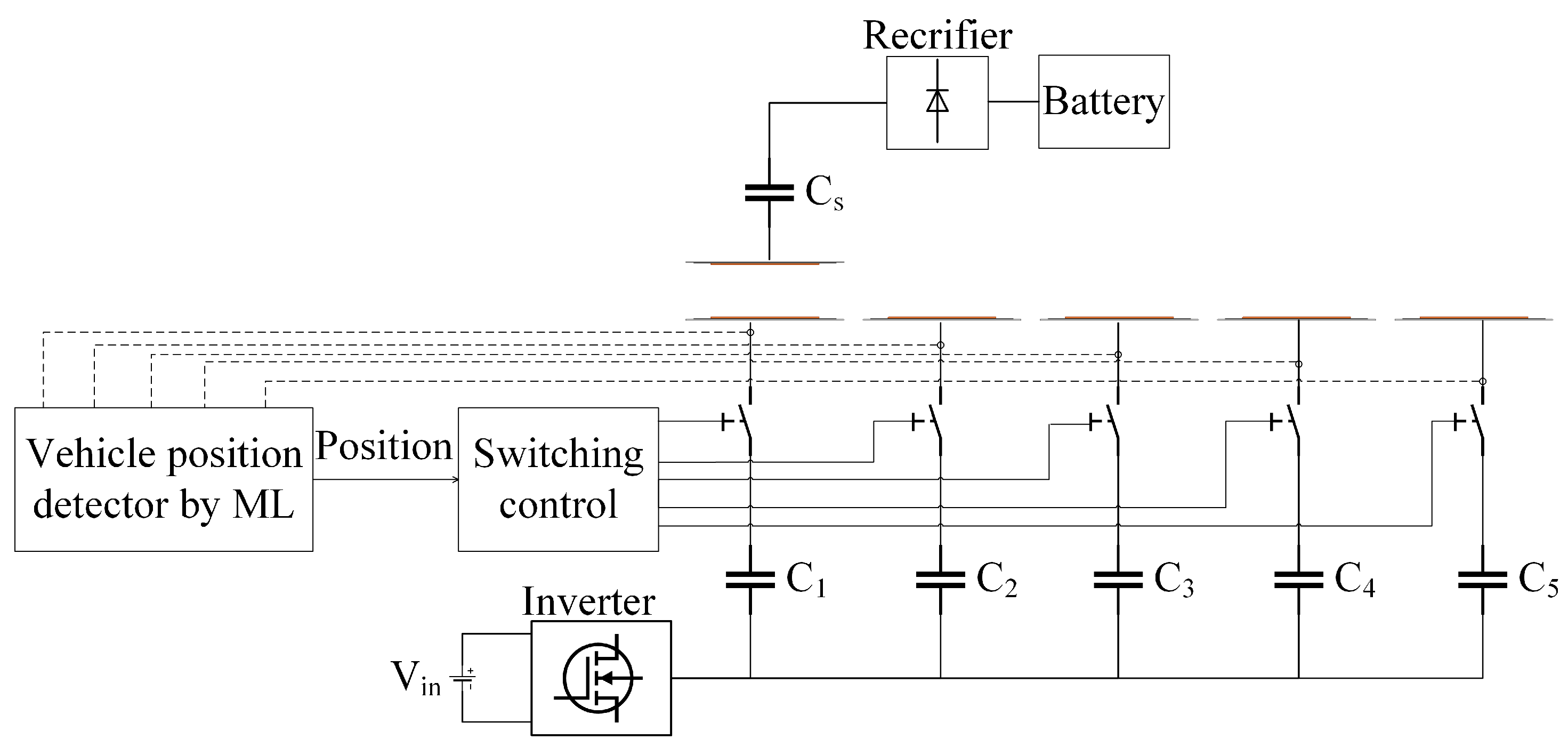Sensors 24 02346 g002