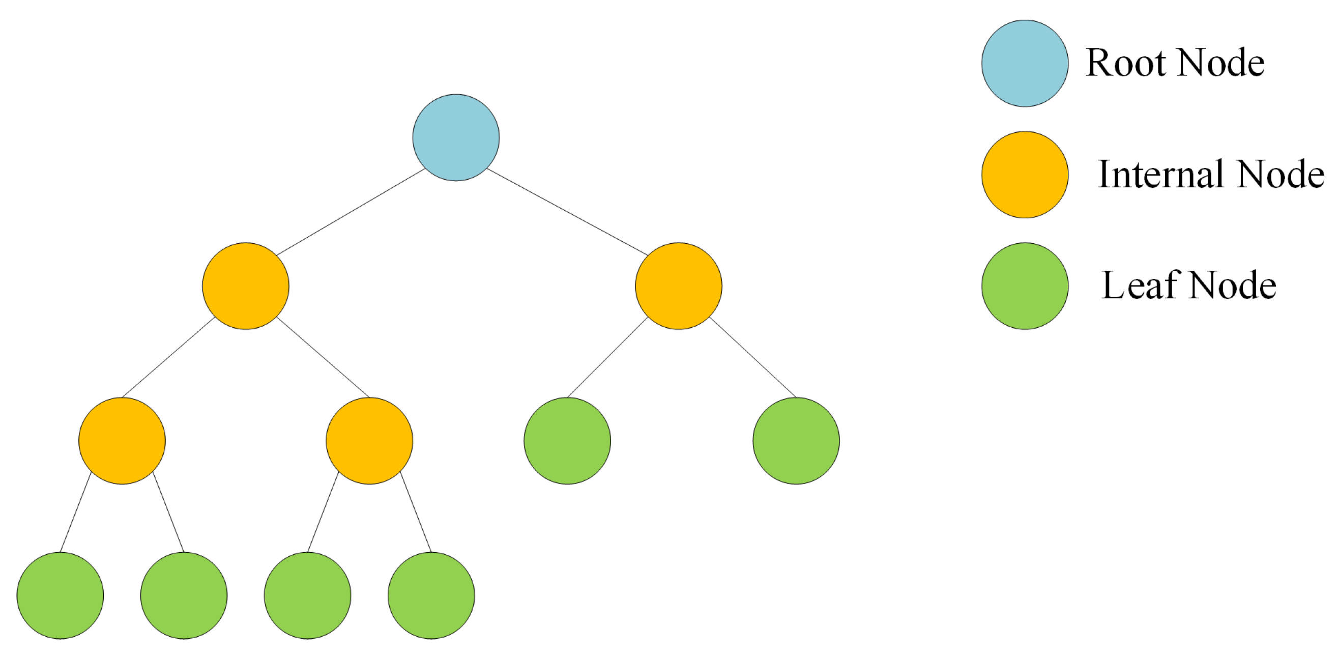 Sensors 24 02346 g004