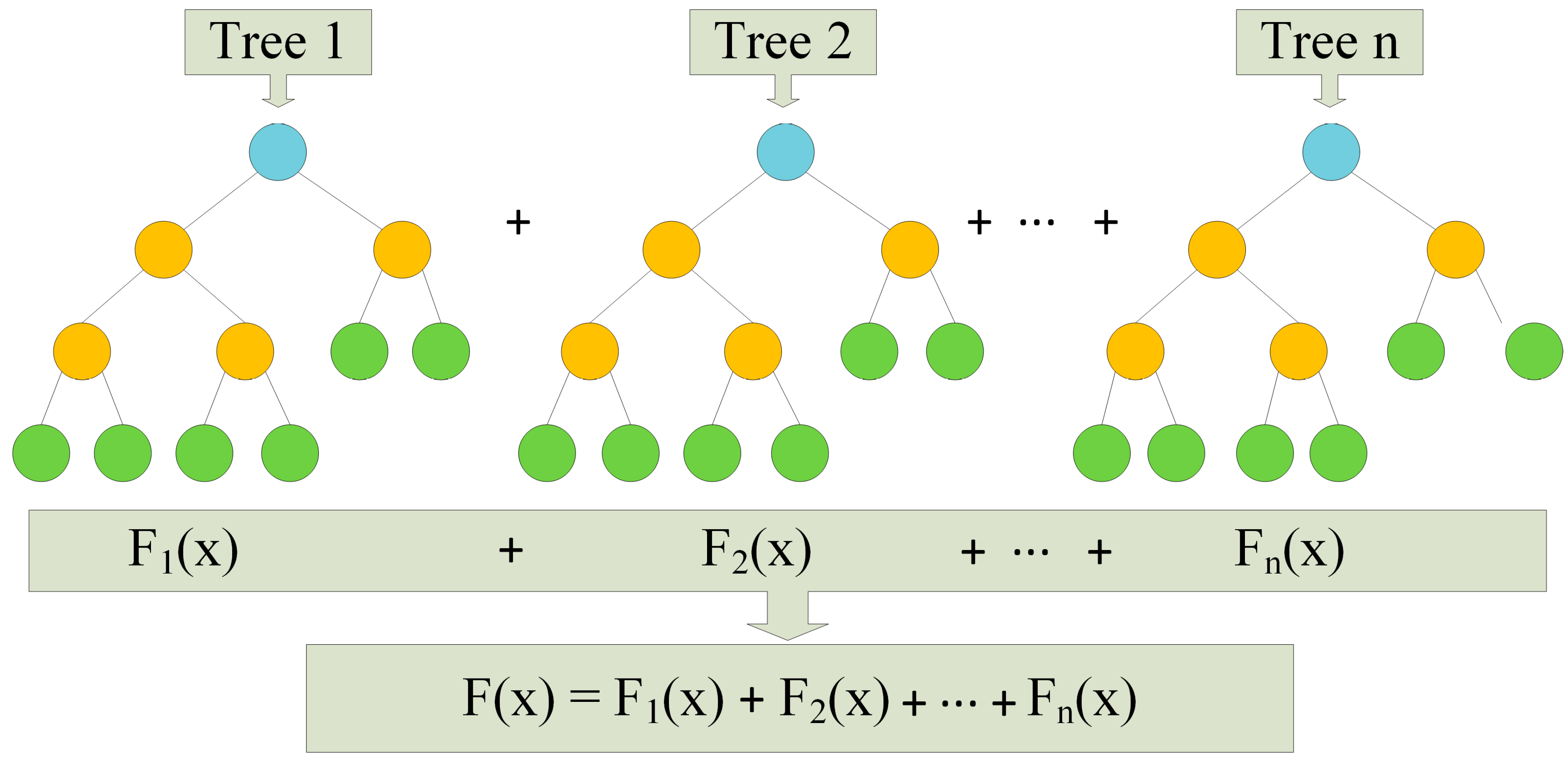 Sensors 24 02346 g005