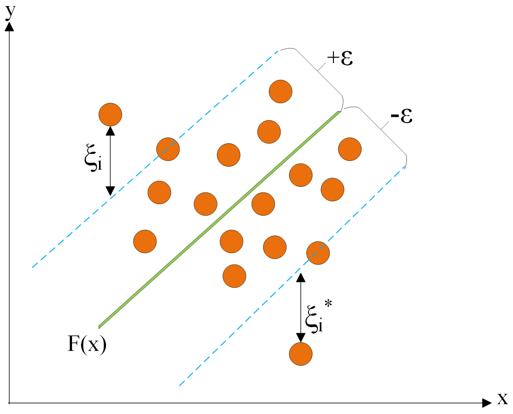 Sensors 24 02346 g007