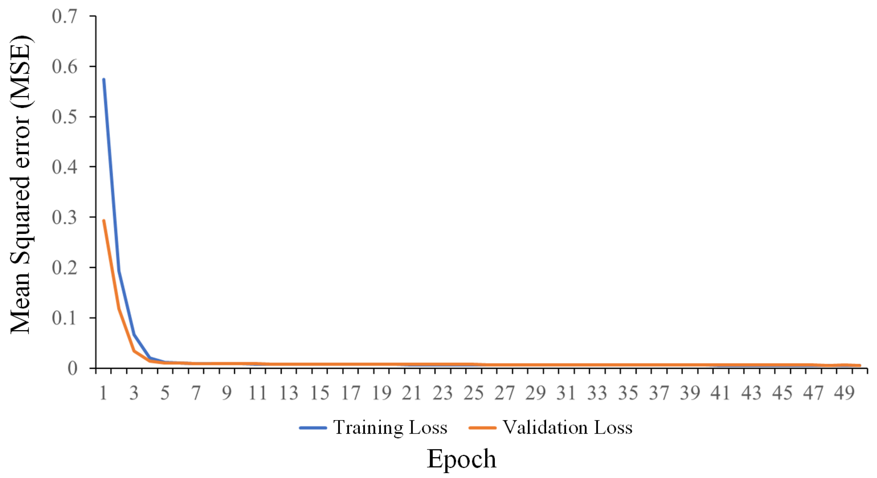 Sensors 24 02346 g011