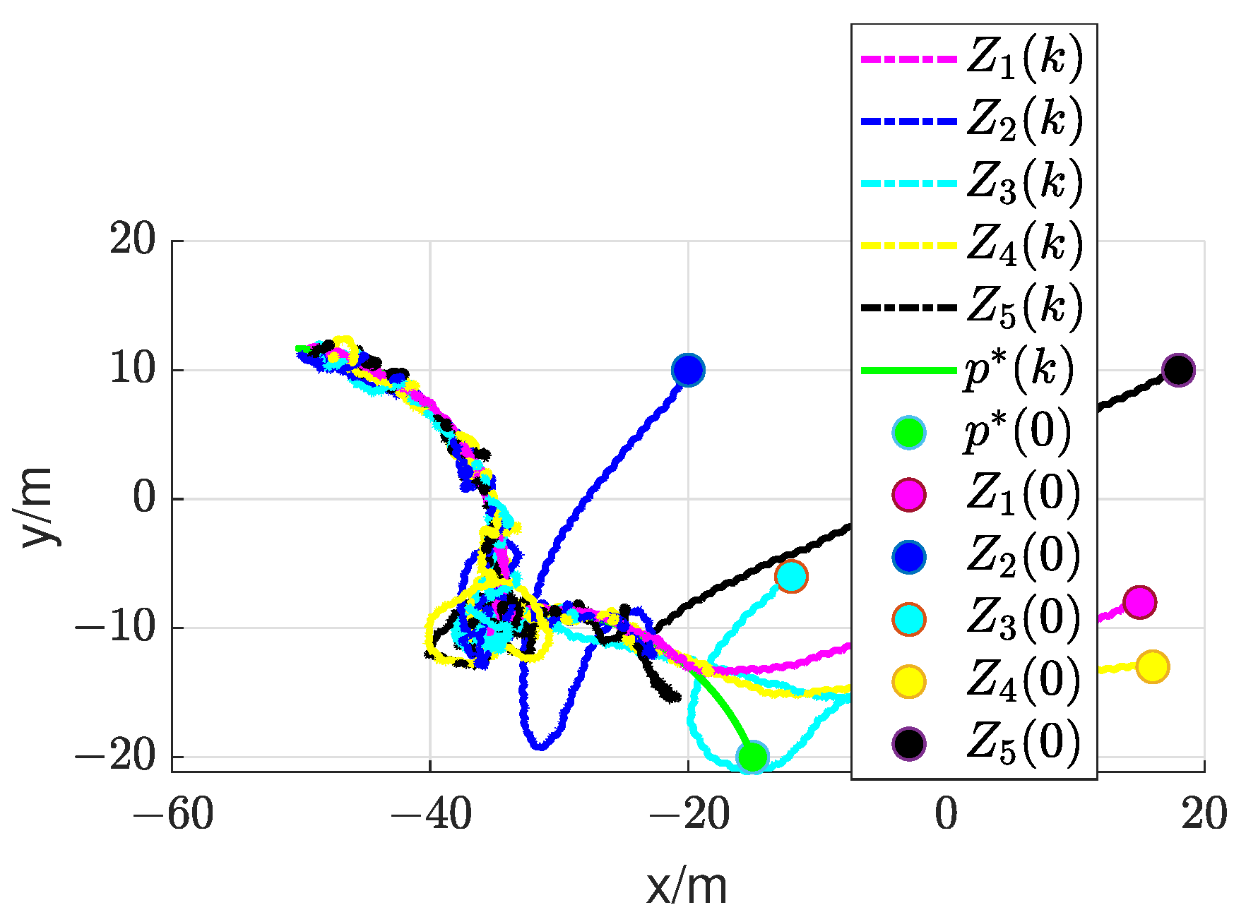 Sensors 24 02347 g011
