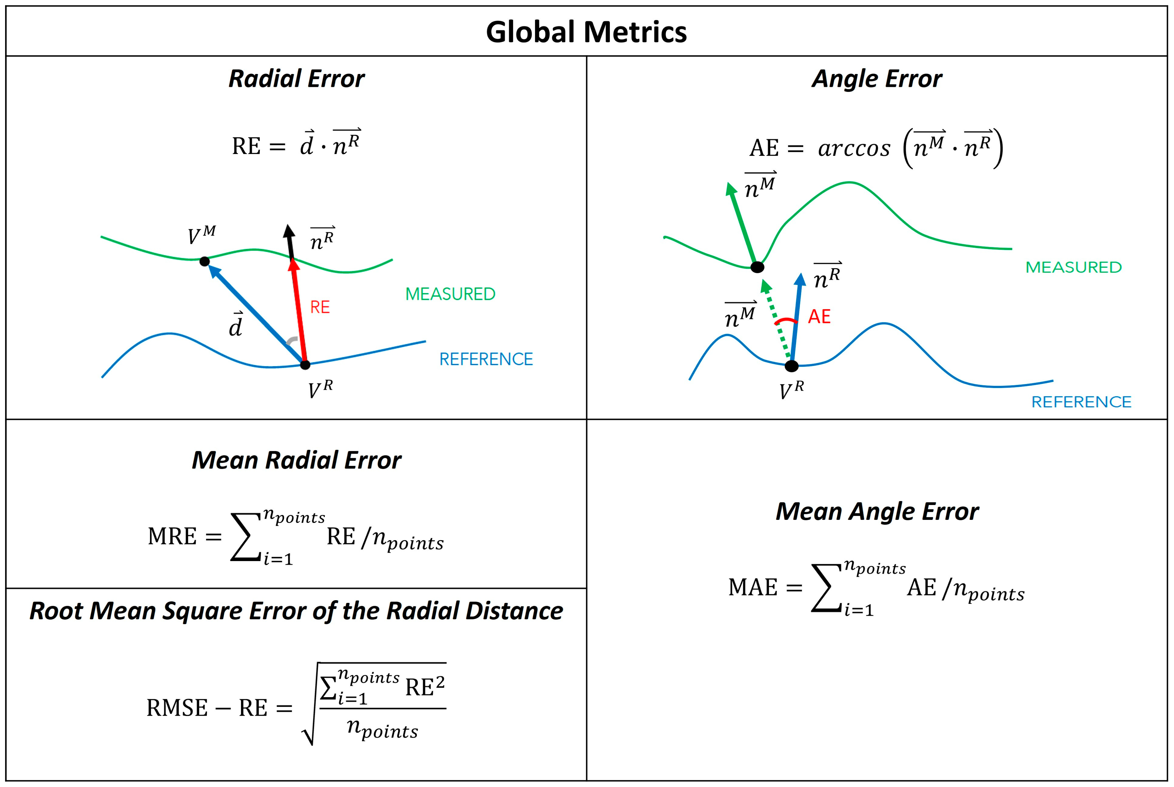 Sensors 24 02350 g005