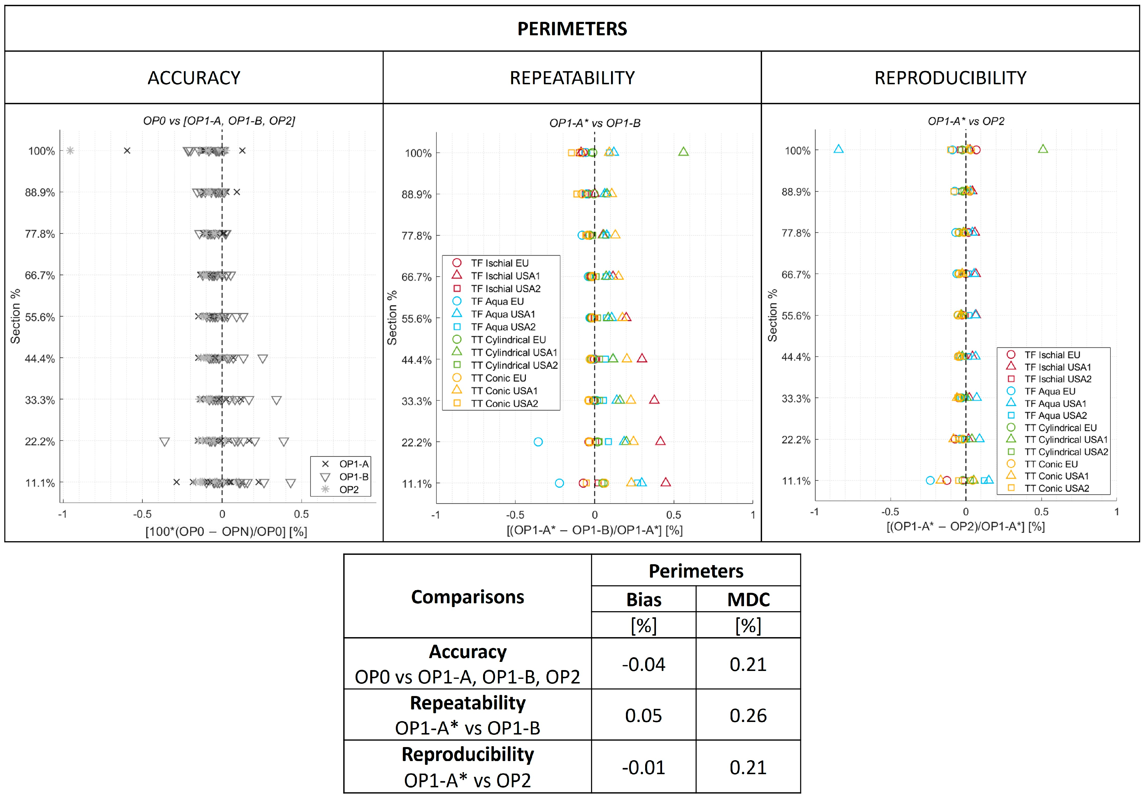 Sensors 24 02350 g008