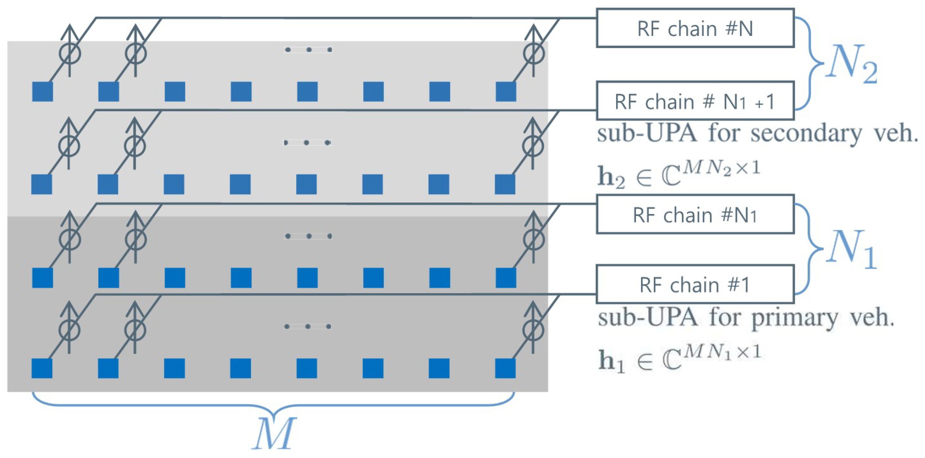 Sensors 24 02351 g002