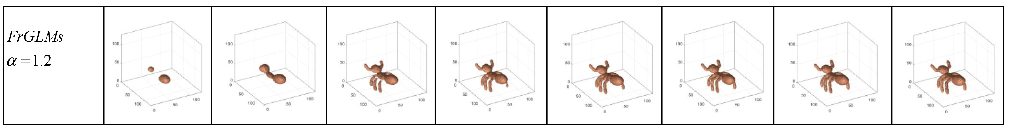 Sensors 24 02352 g002b