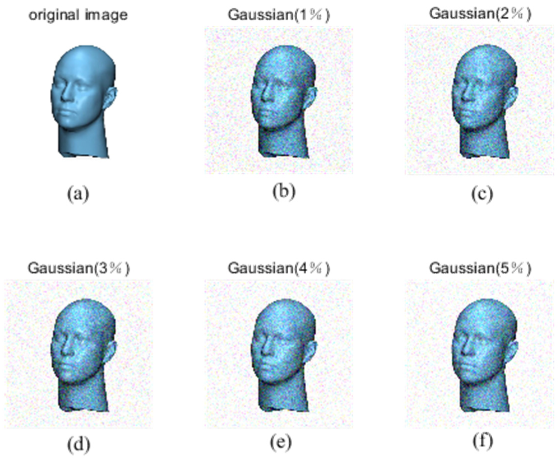 Sensors 24 02352 g008