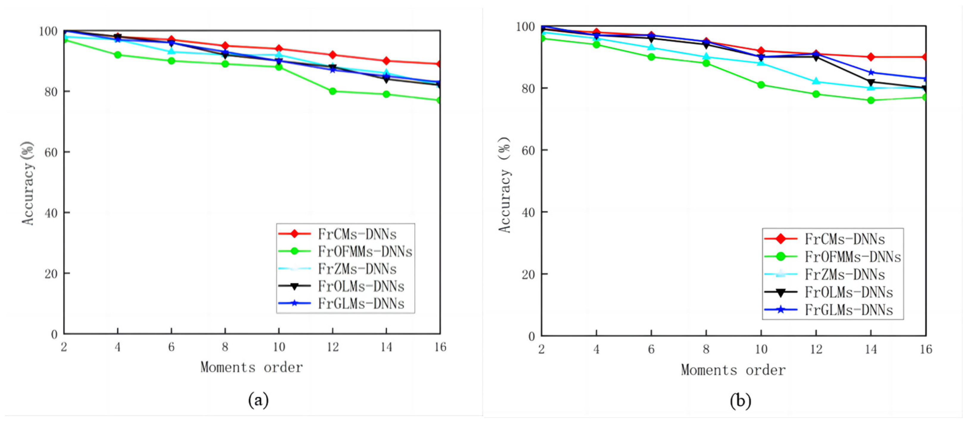 Sensors 24 02352 g011