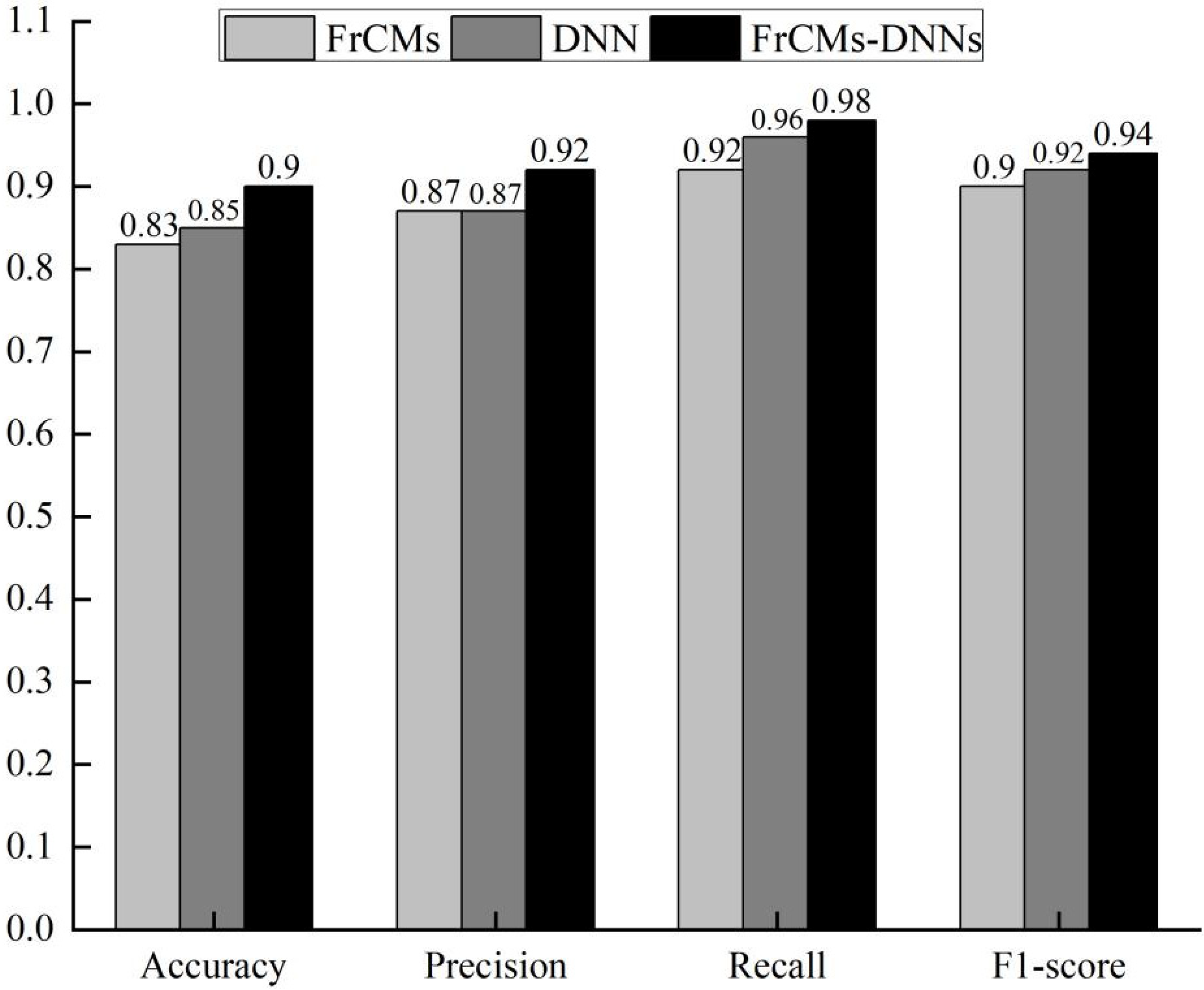 Sensors 24 02352 g012