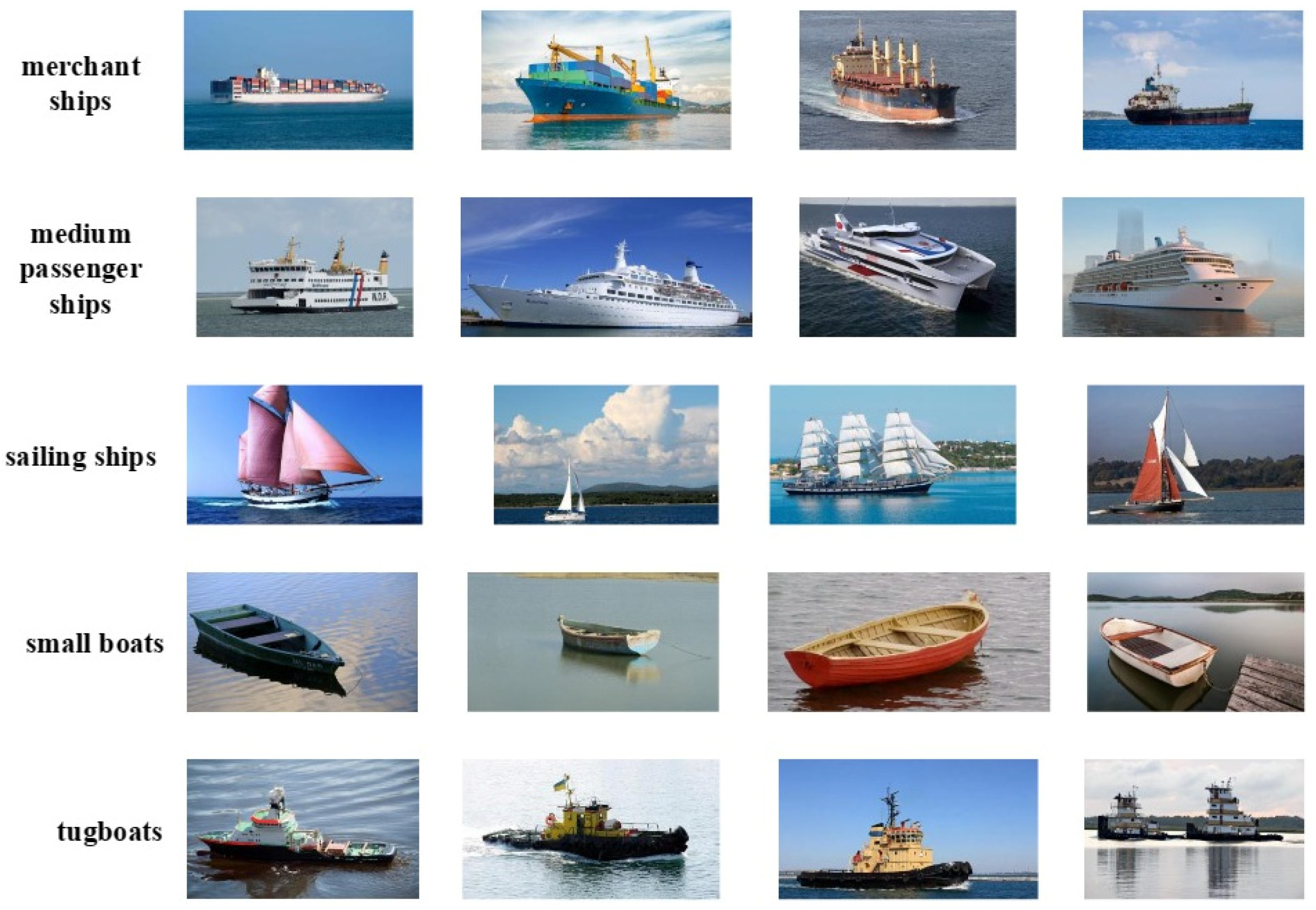 Sensors 24 02352 g014