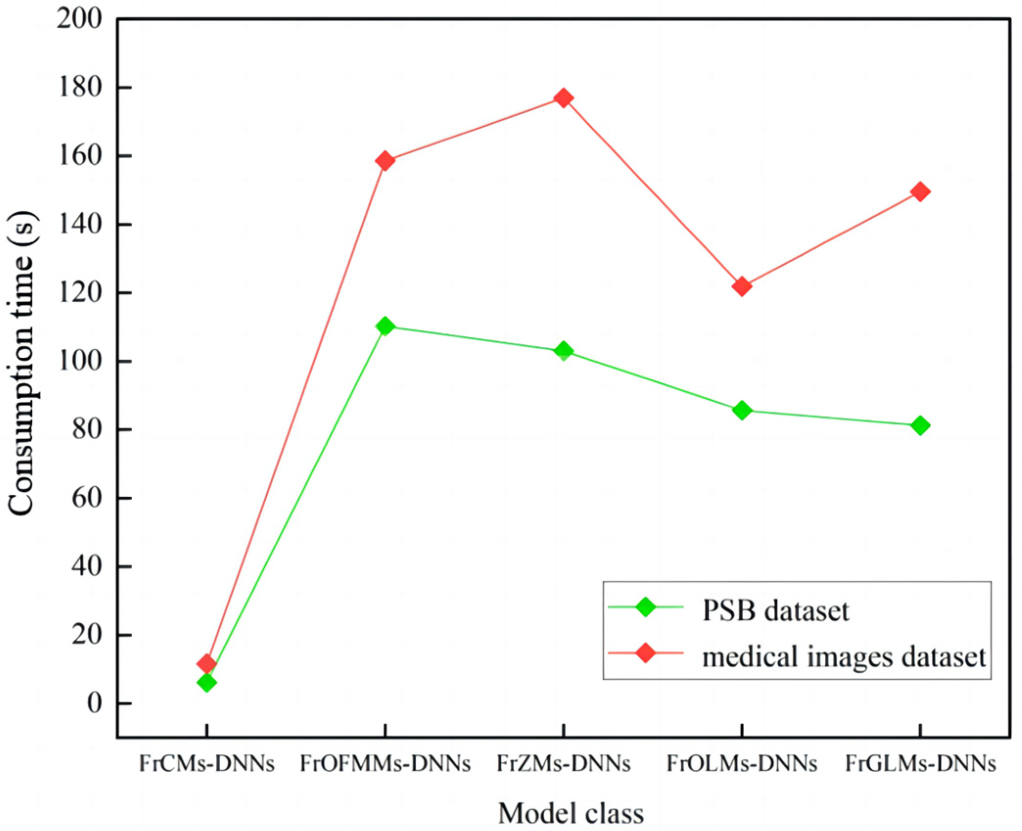Sensors 24 02352 g017