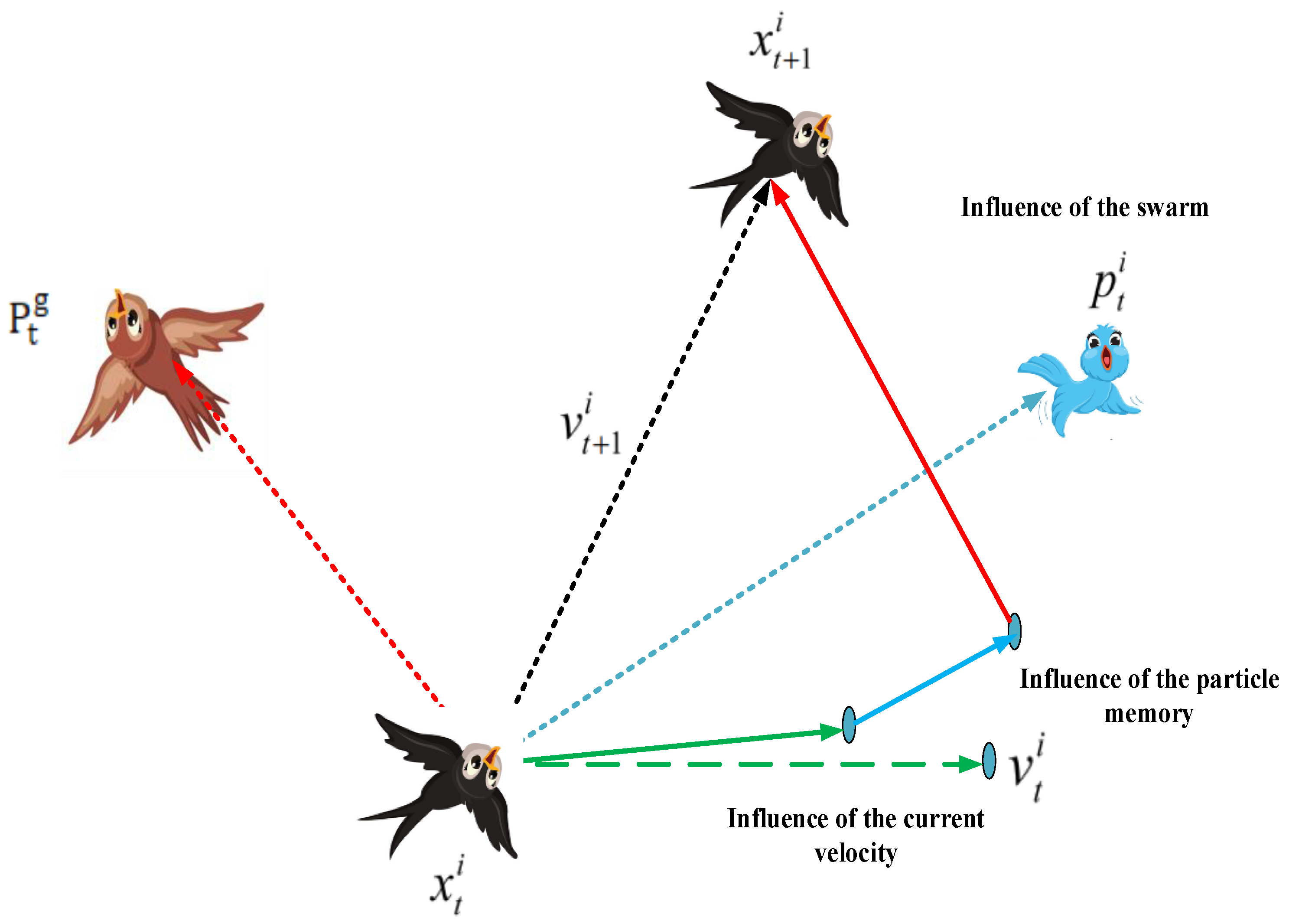 Sensors 24 02354 g006