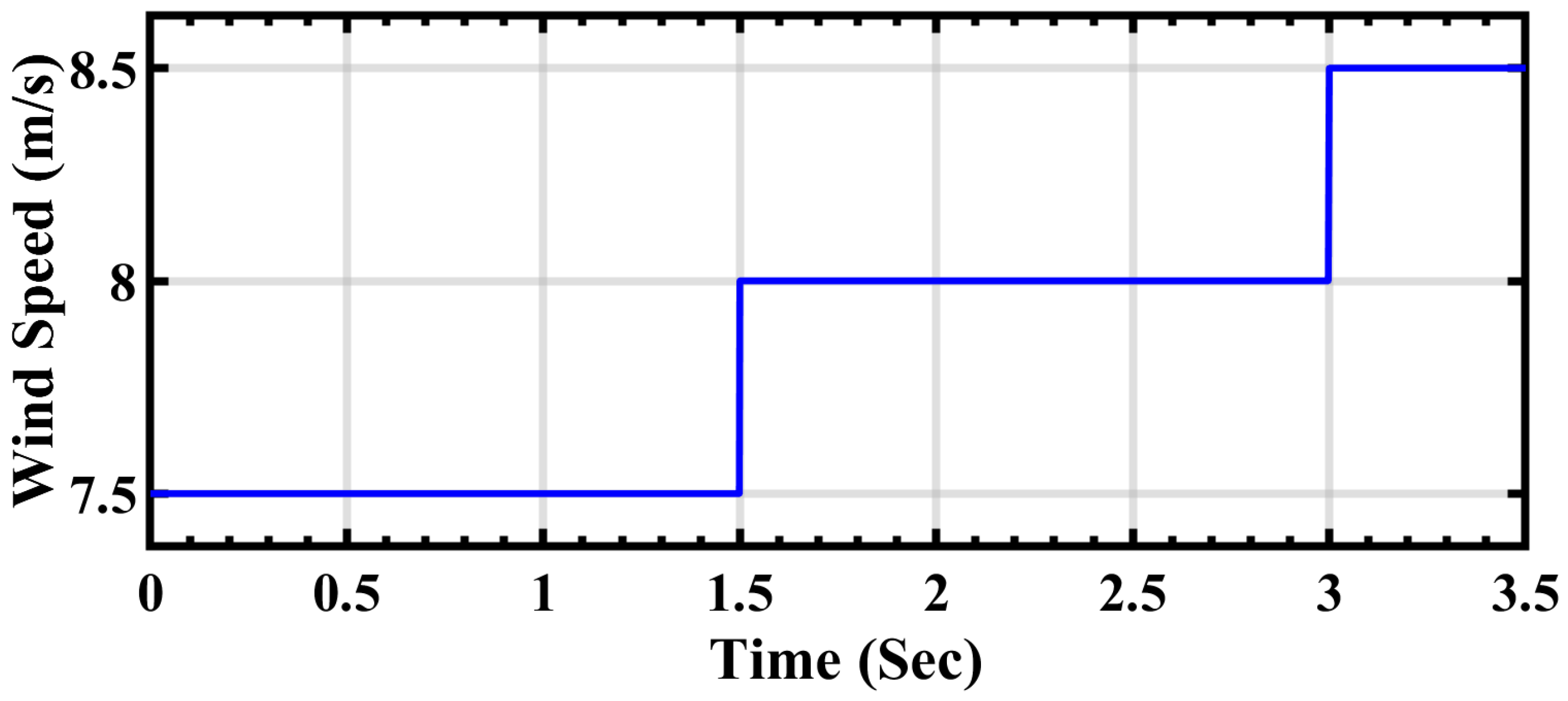 Sensors 24 02354 g010